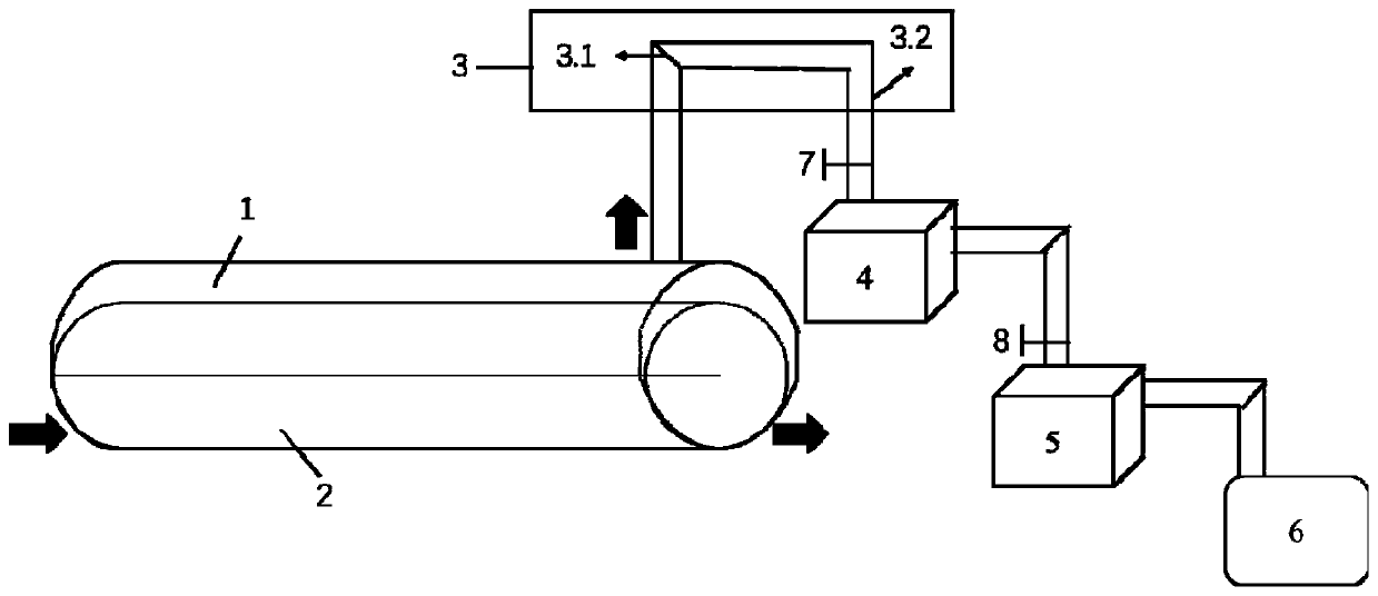 Method for recycling caprolactam