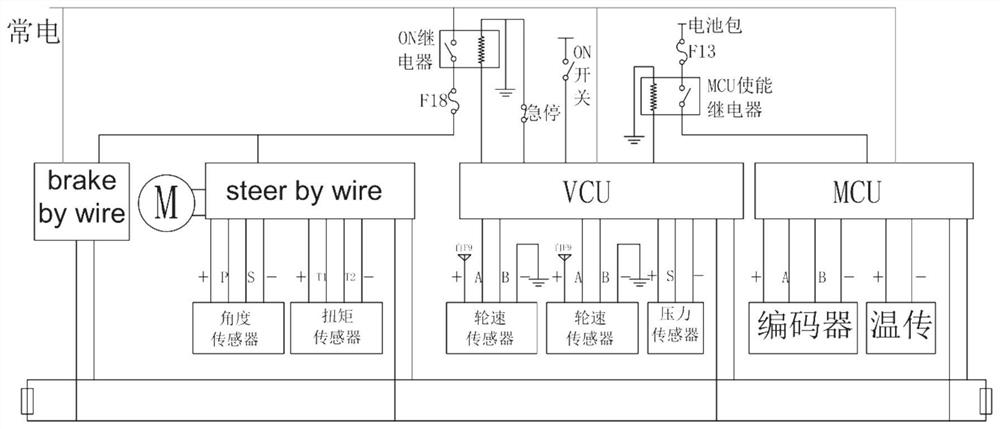 Intelligent driving teaching training system and automatic driving vehicle control method