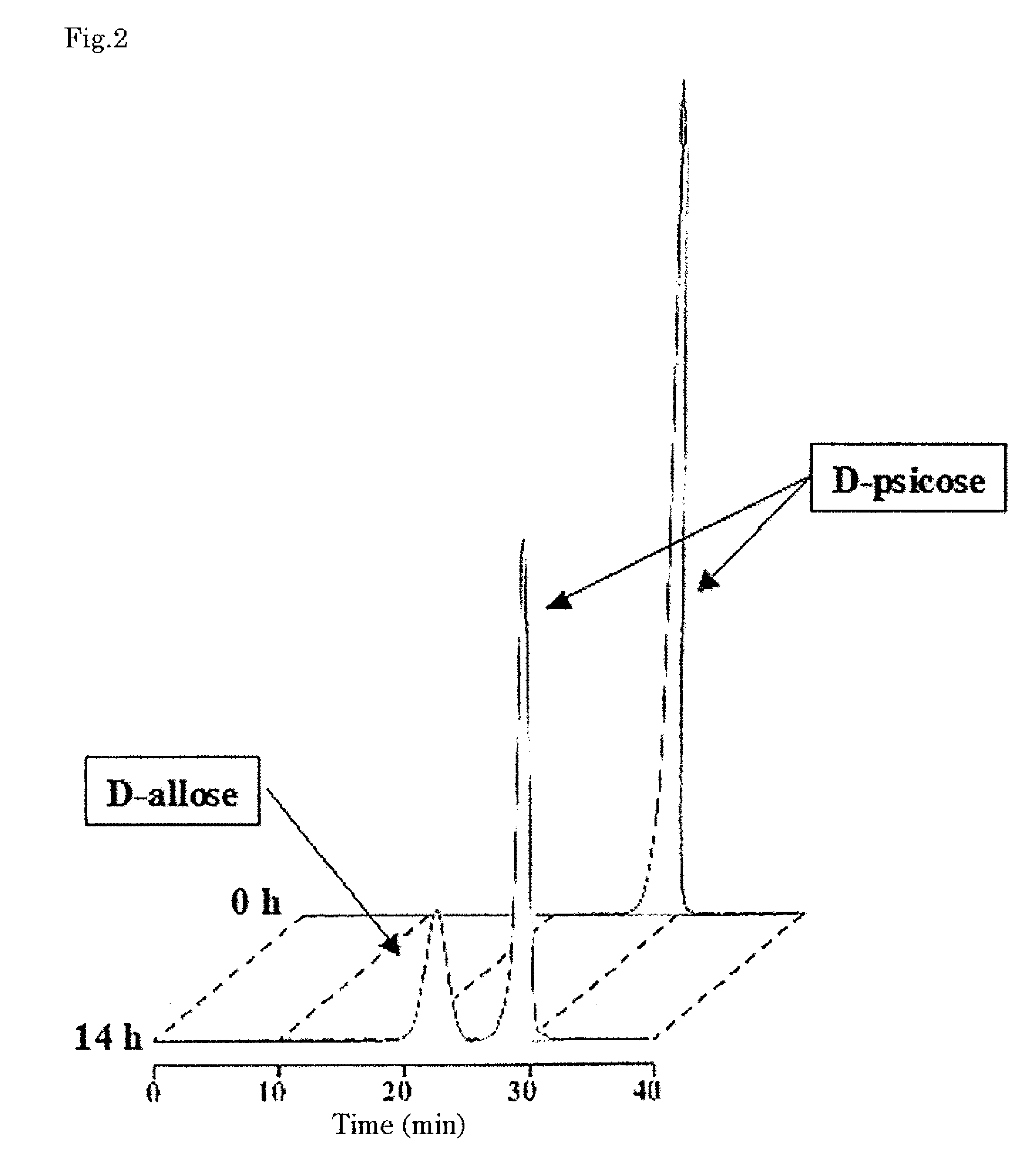 Complex crystalline sugar comprising D-psicose and D-allose and process for production of the same