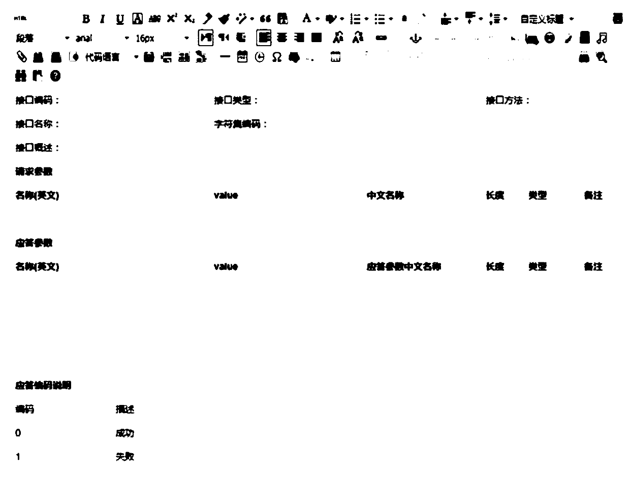 Interface document generation method and device, electronic equipment and storage medium