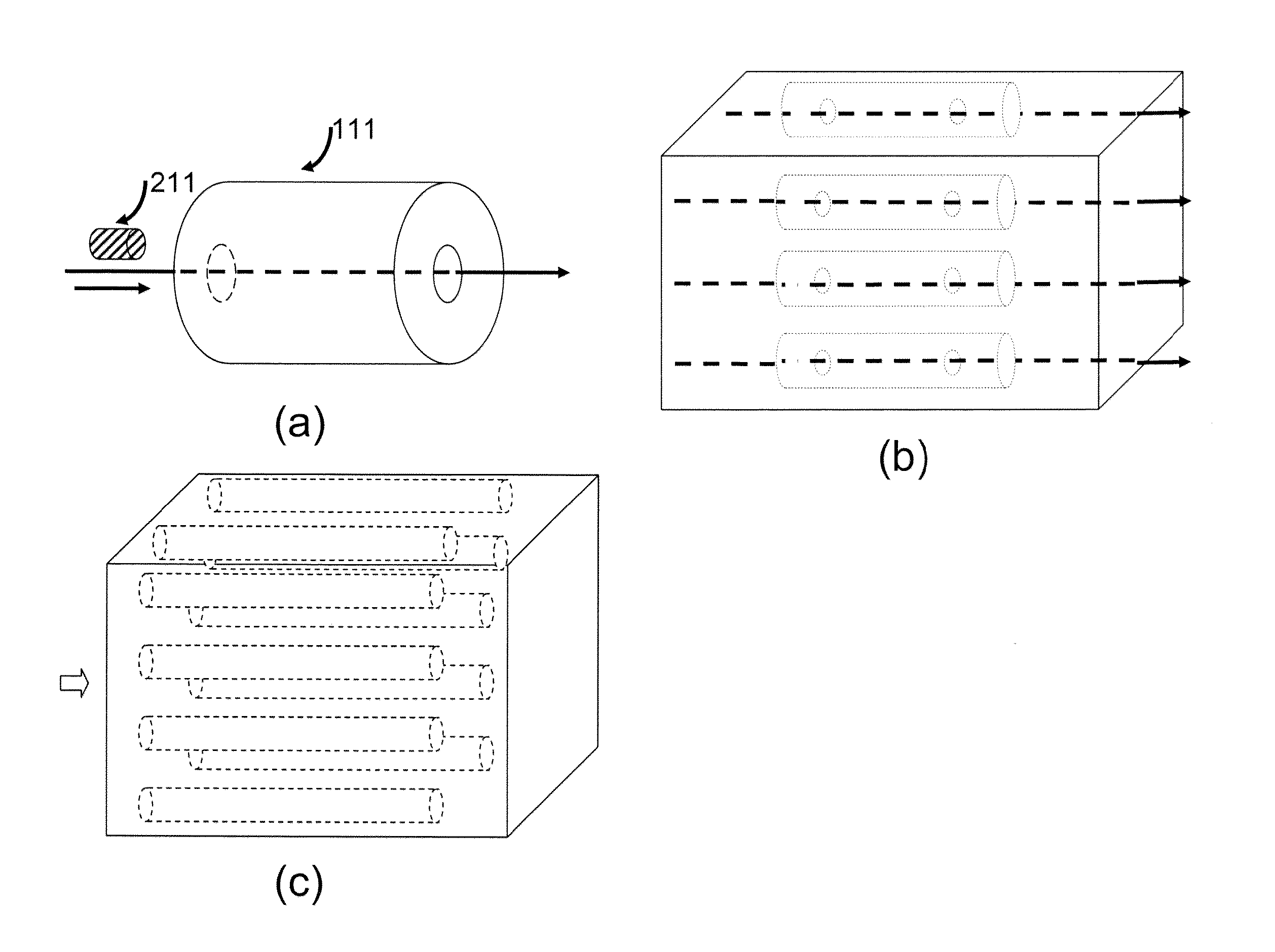 Apparatus for disease detection