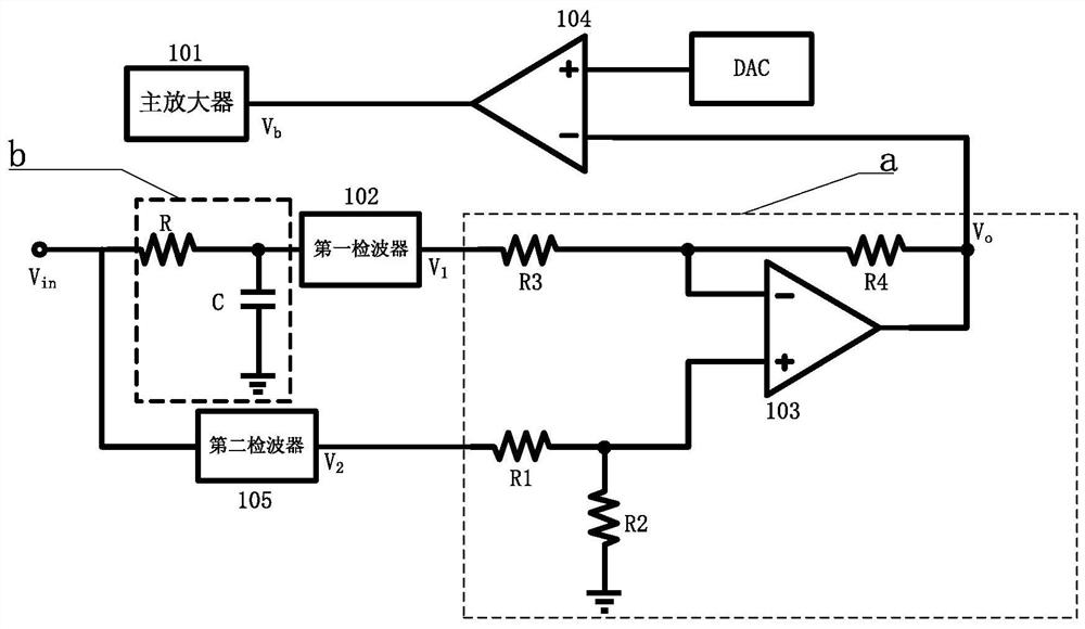 An amplifier and its realization method