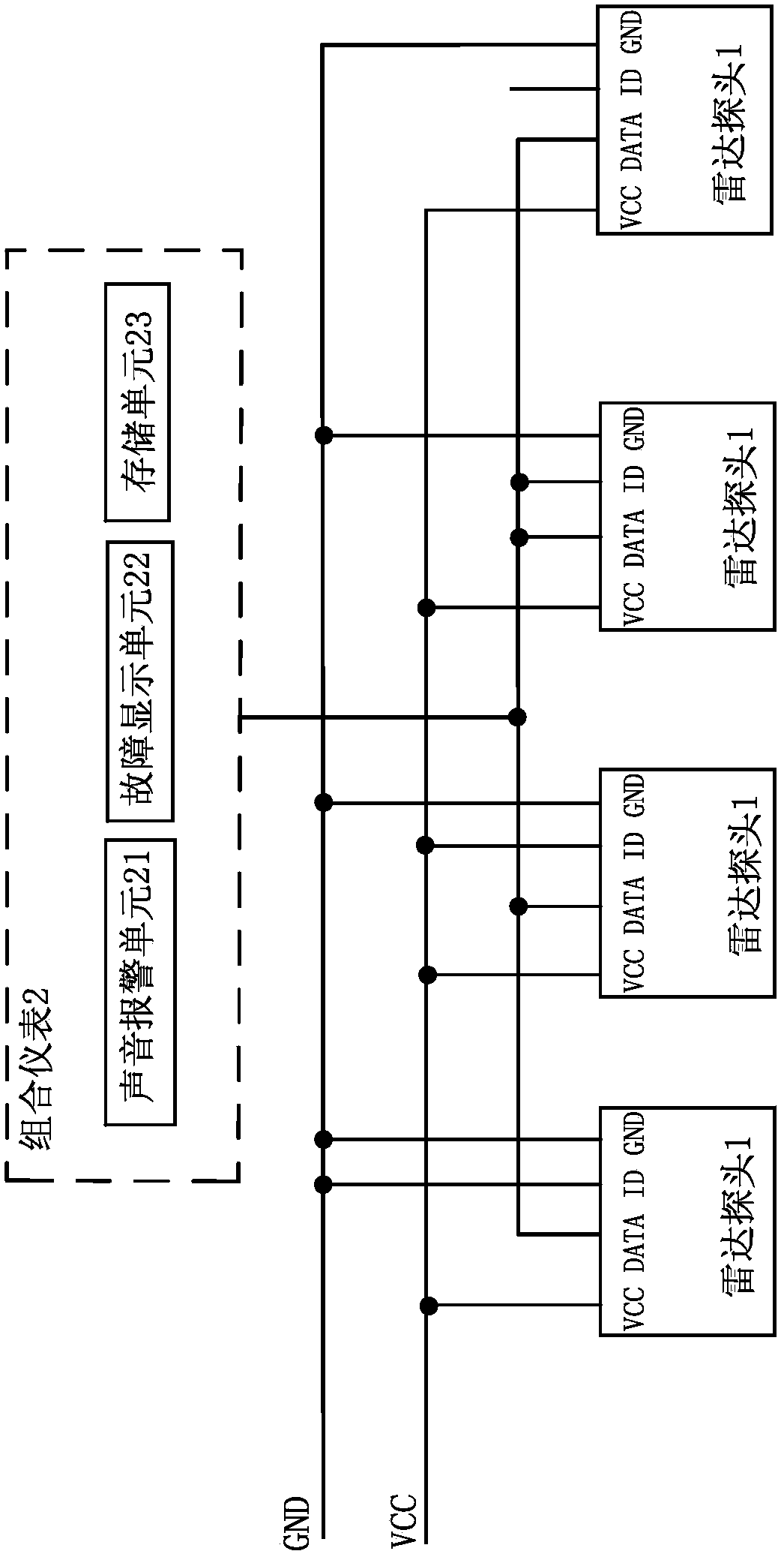 A vehicle platform-based hostless radar system and its communication method