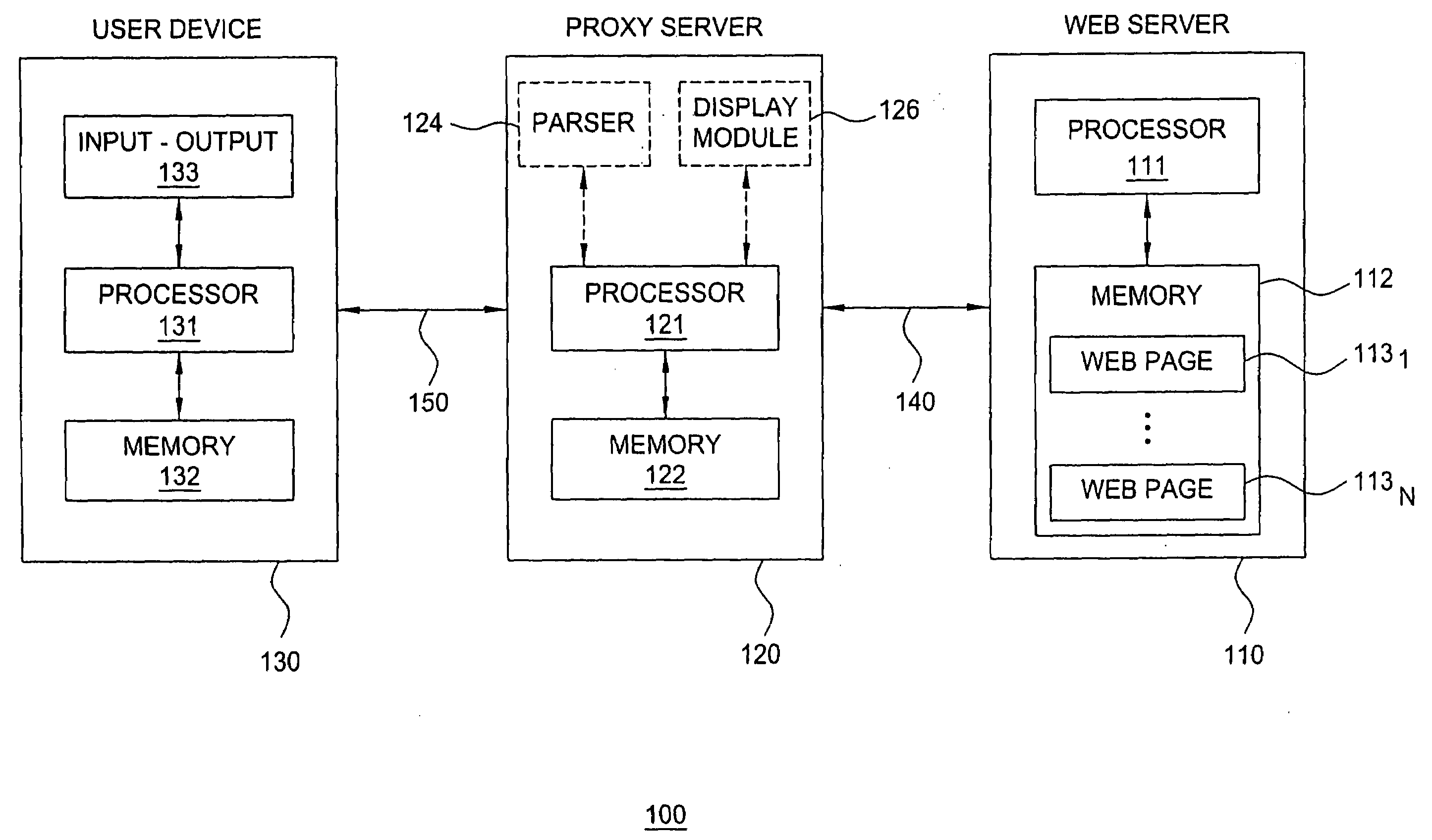 Method and apparatus for secure web browsing