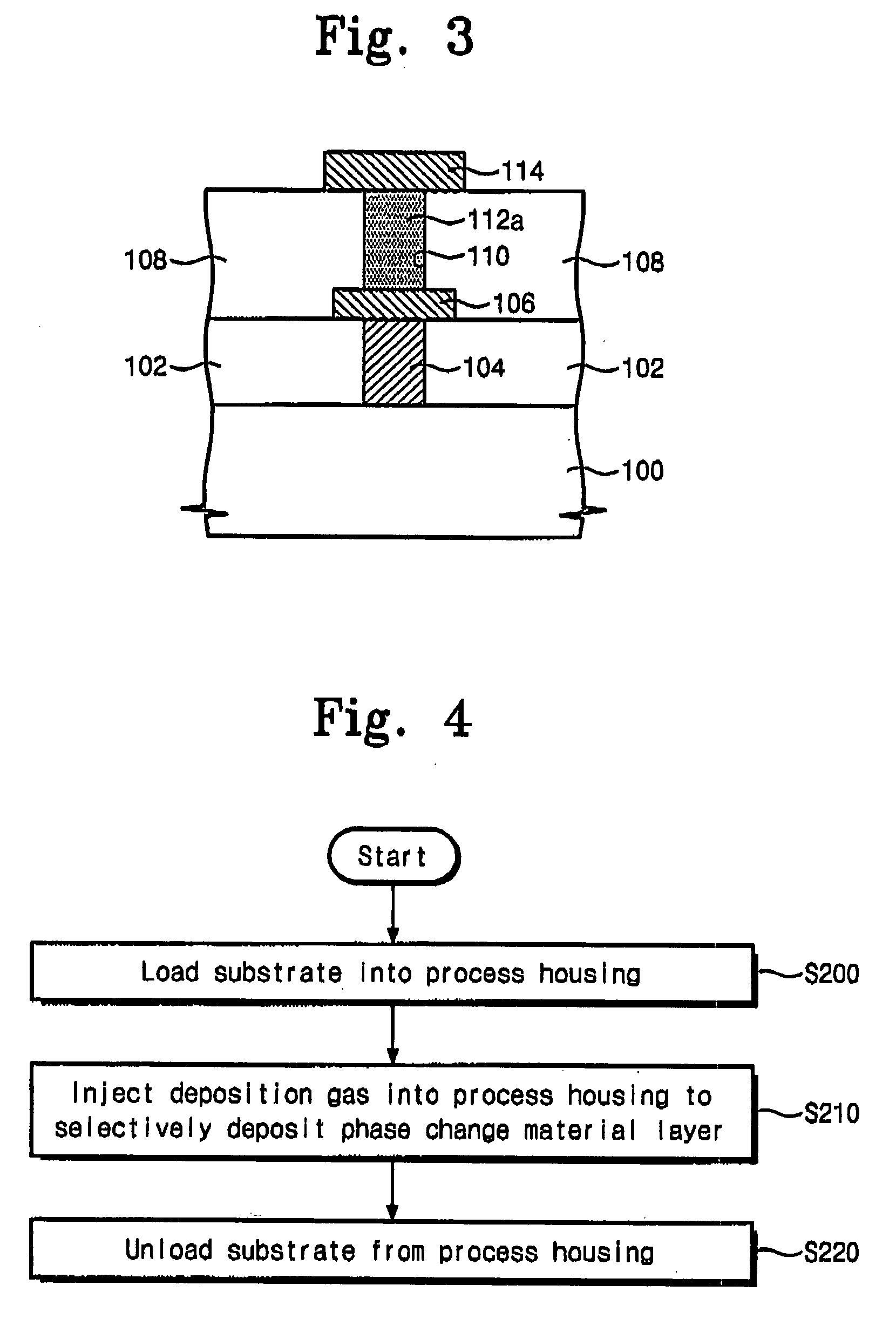 Method of forming a phase change material layer, method of forming a phase change memory device using the same, and a phase change memory device so formed