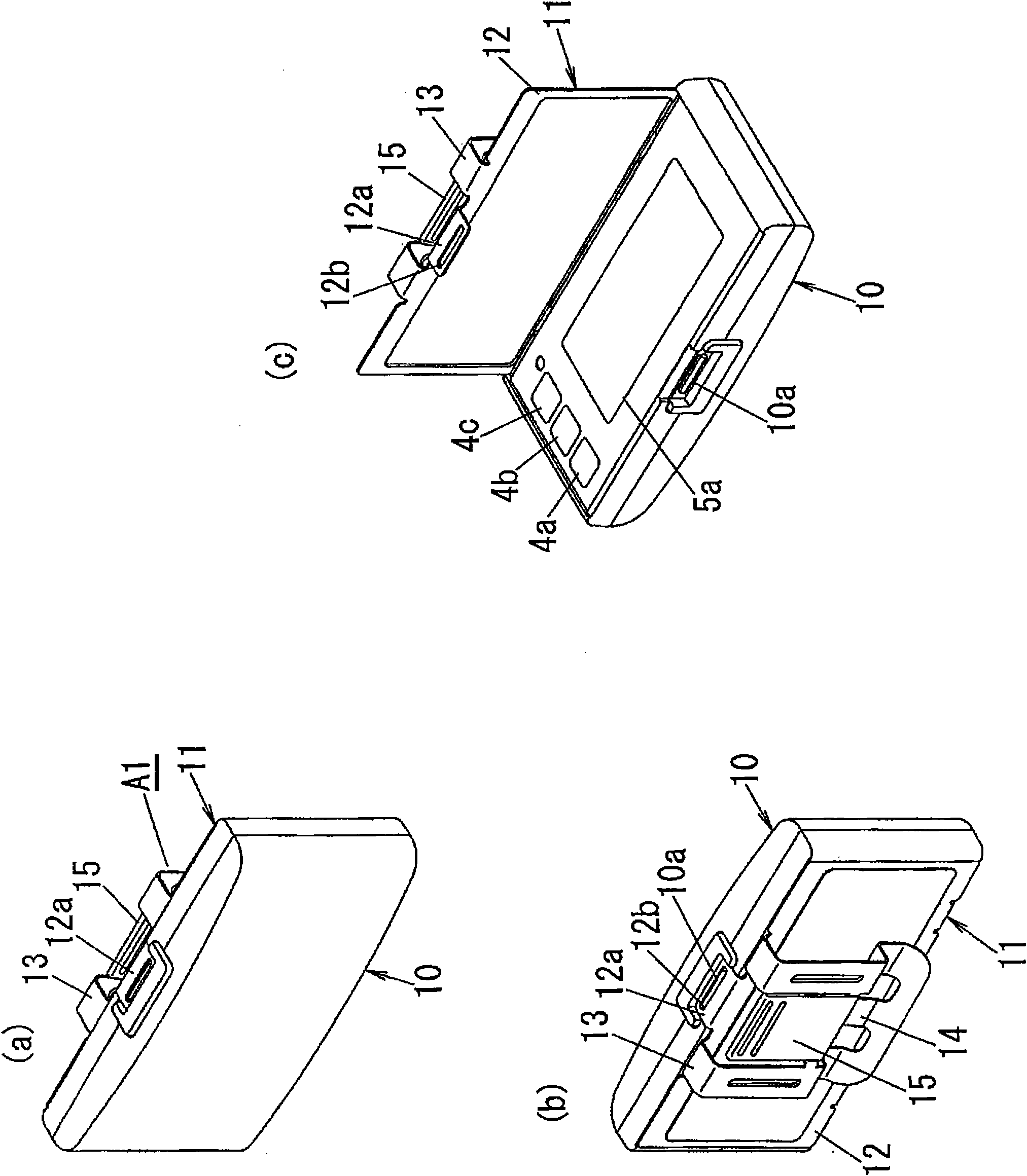 Activity meter