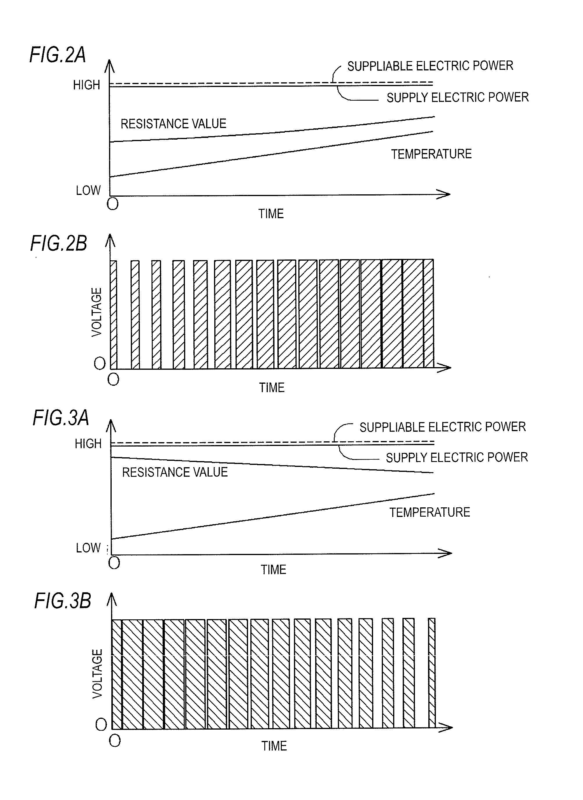 Heater control apparatus