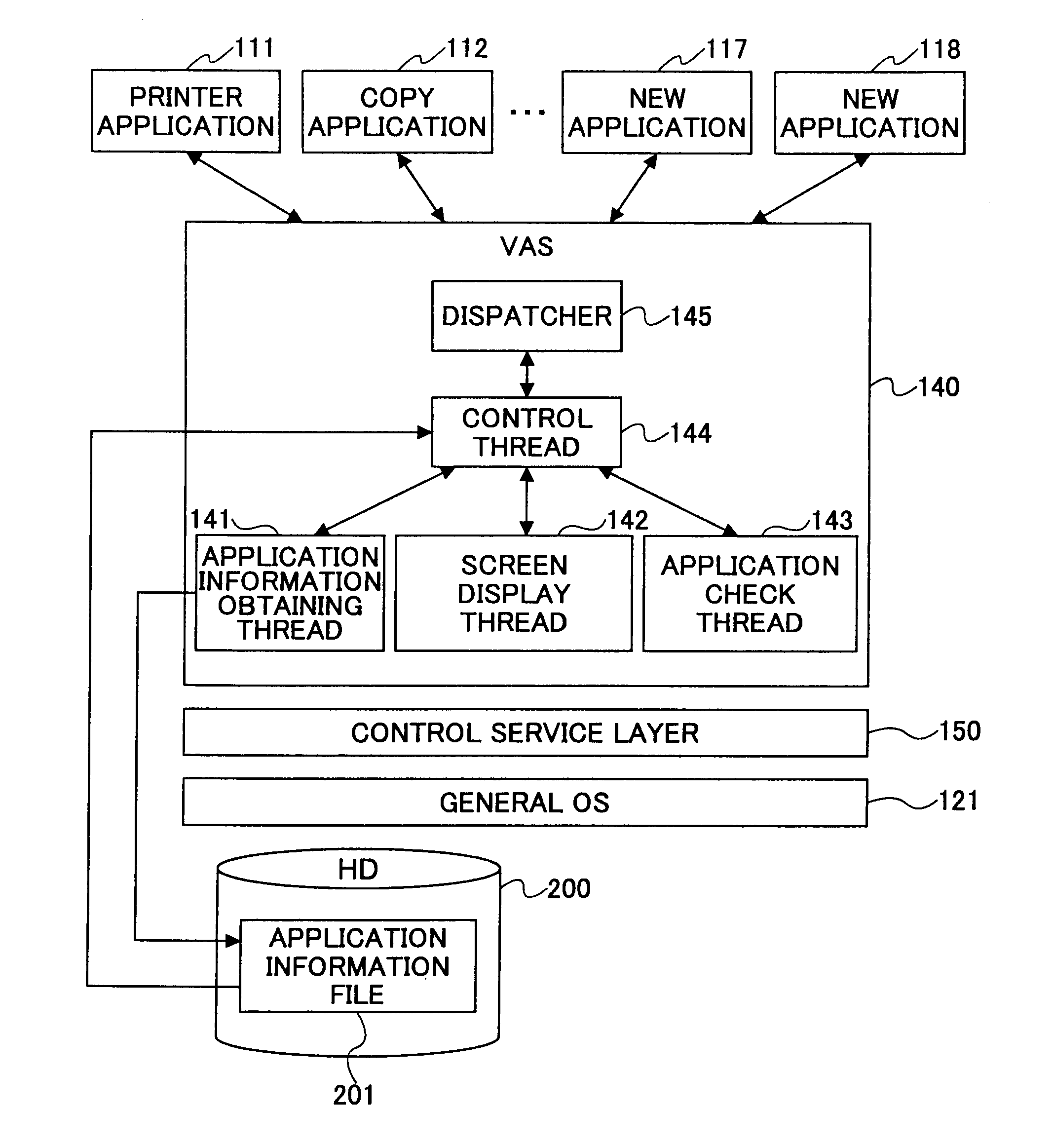 Image forming apparatus and methods used in the image forming apparatus