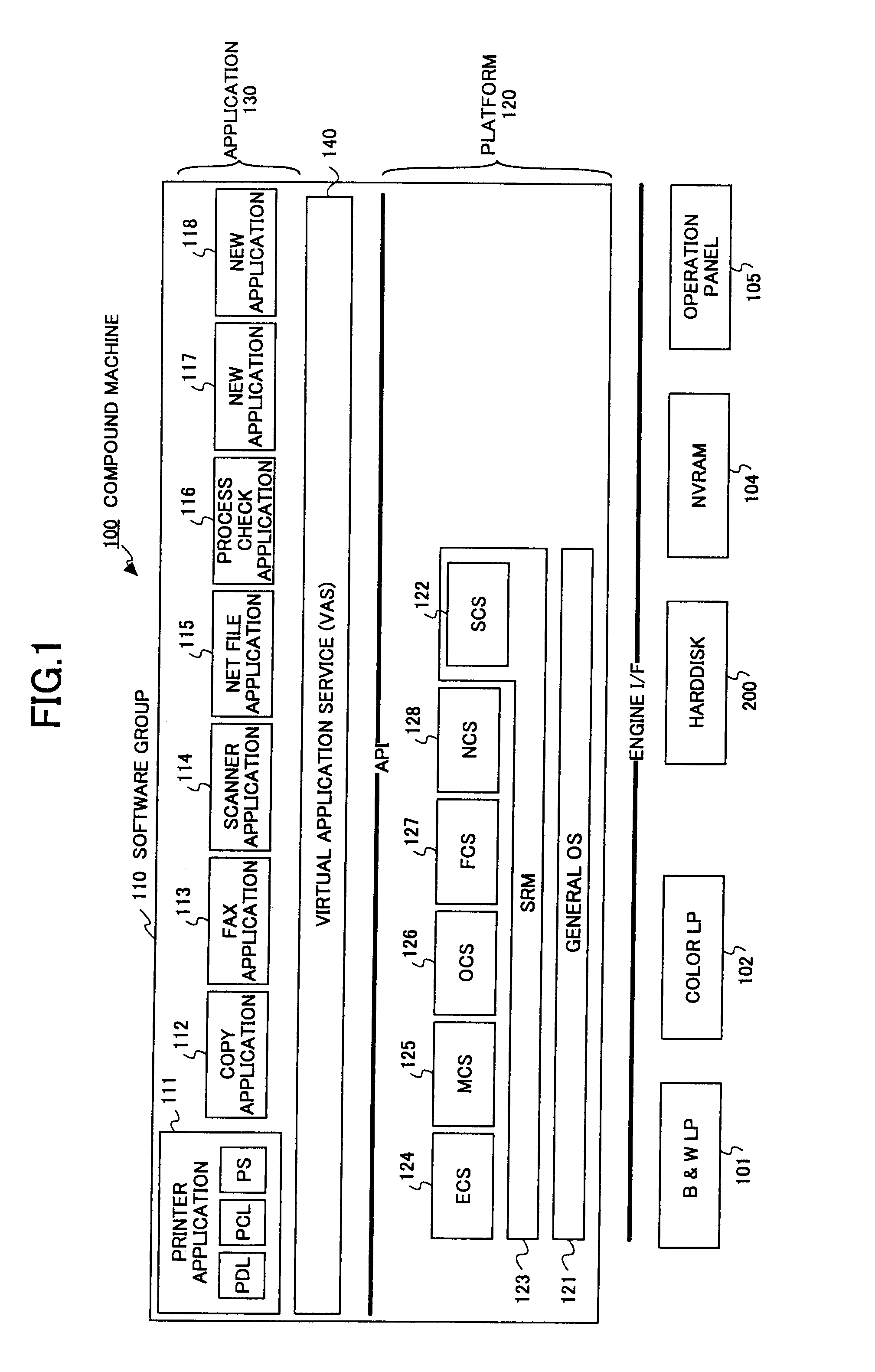 Image forming apparatus and methods used in the image forming apparatus