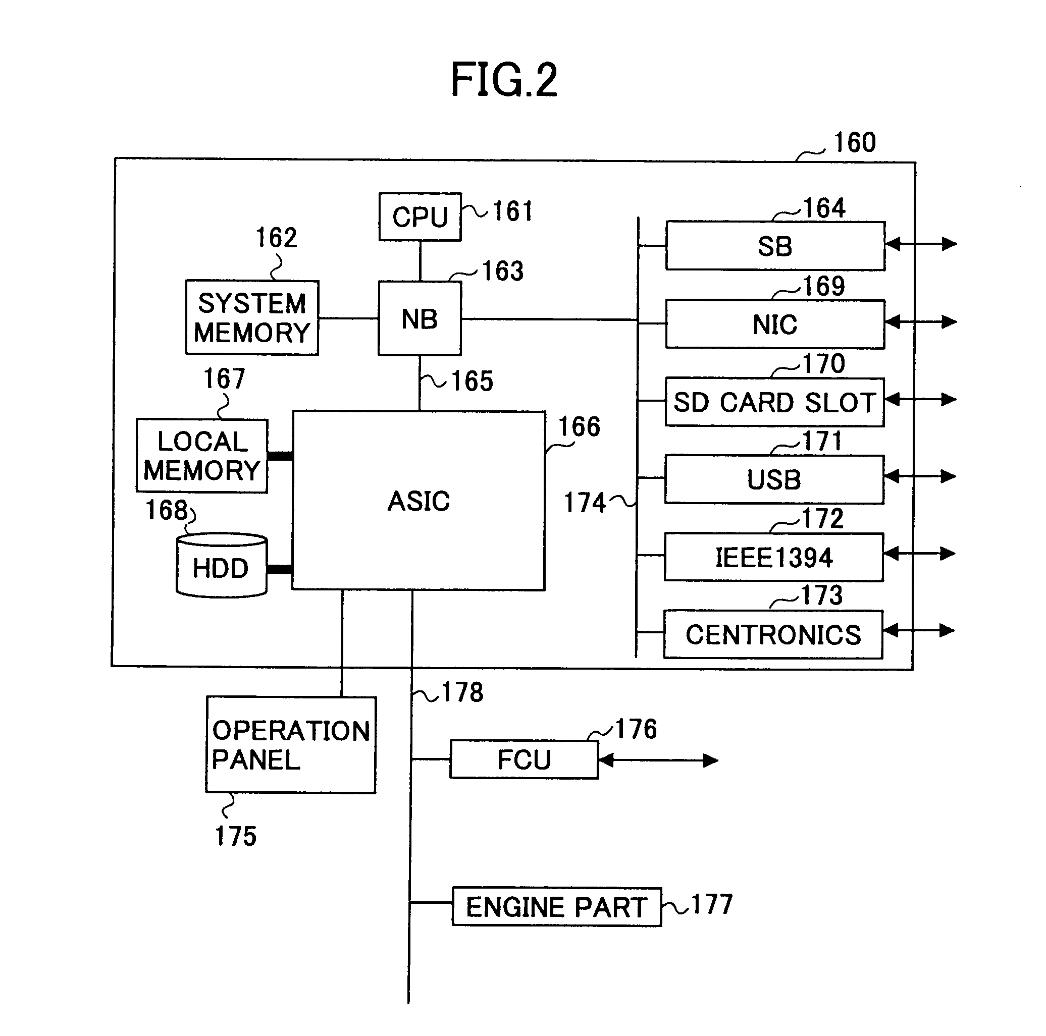 Image forming apparatus and methods used in the image forming apparatus