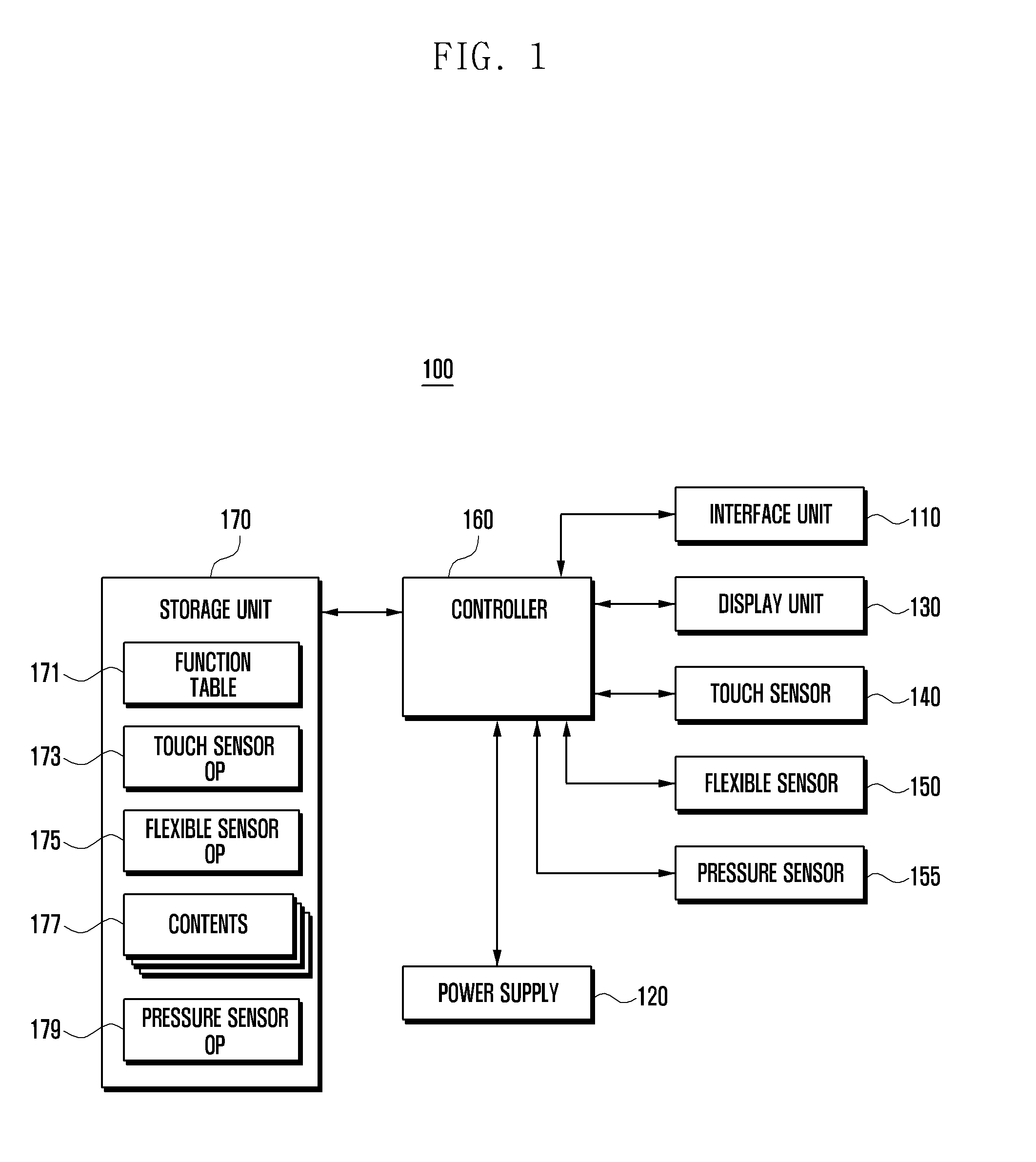 Display device and data displaying method thereof