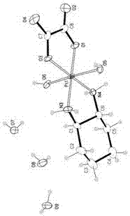 Oxaliplatin impurity C, and preparation method and application thereof