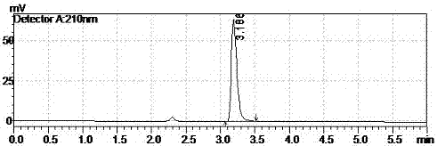 Oxaliplatin impurity C, and preparation method and application thereof