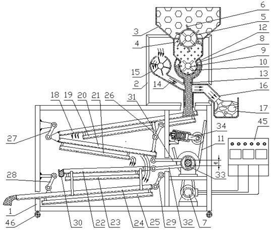 Pricklyash peel screening machine integrating smashing and winnowing functions