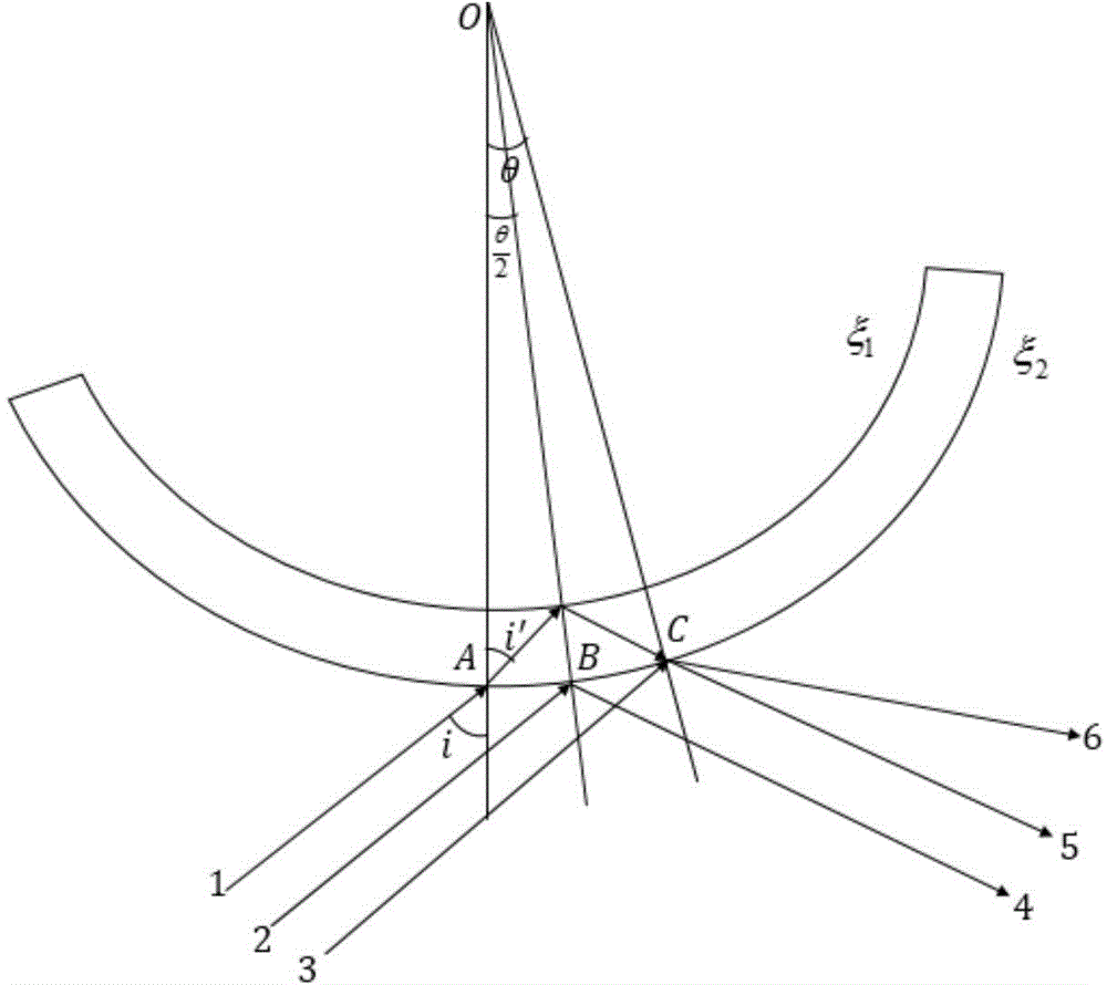 Method for measuring thickness of transparent spherical cavity container