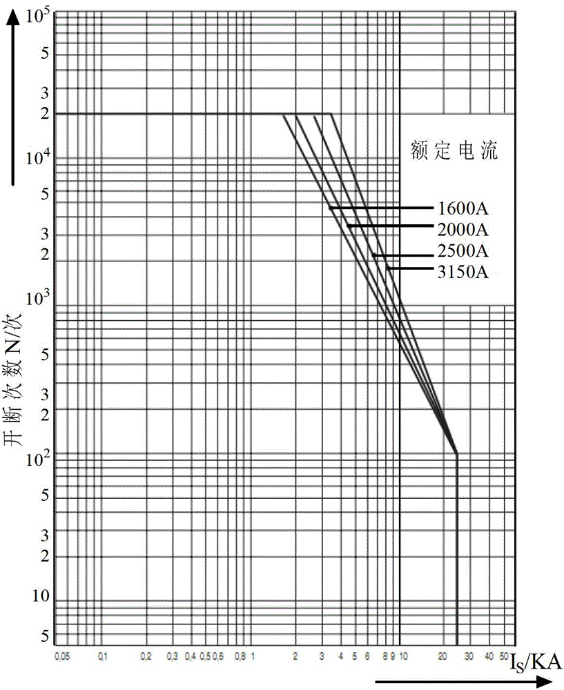 Online electric abrasion detecting method and system of vacuum circuit breaker