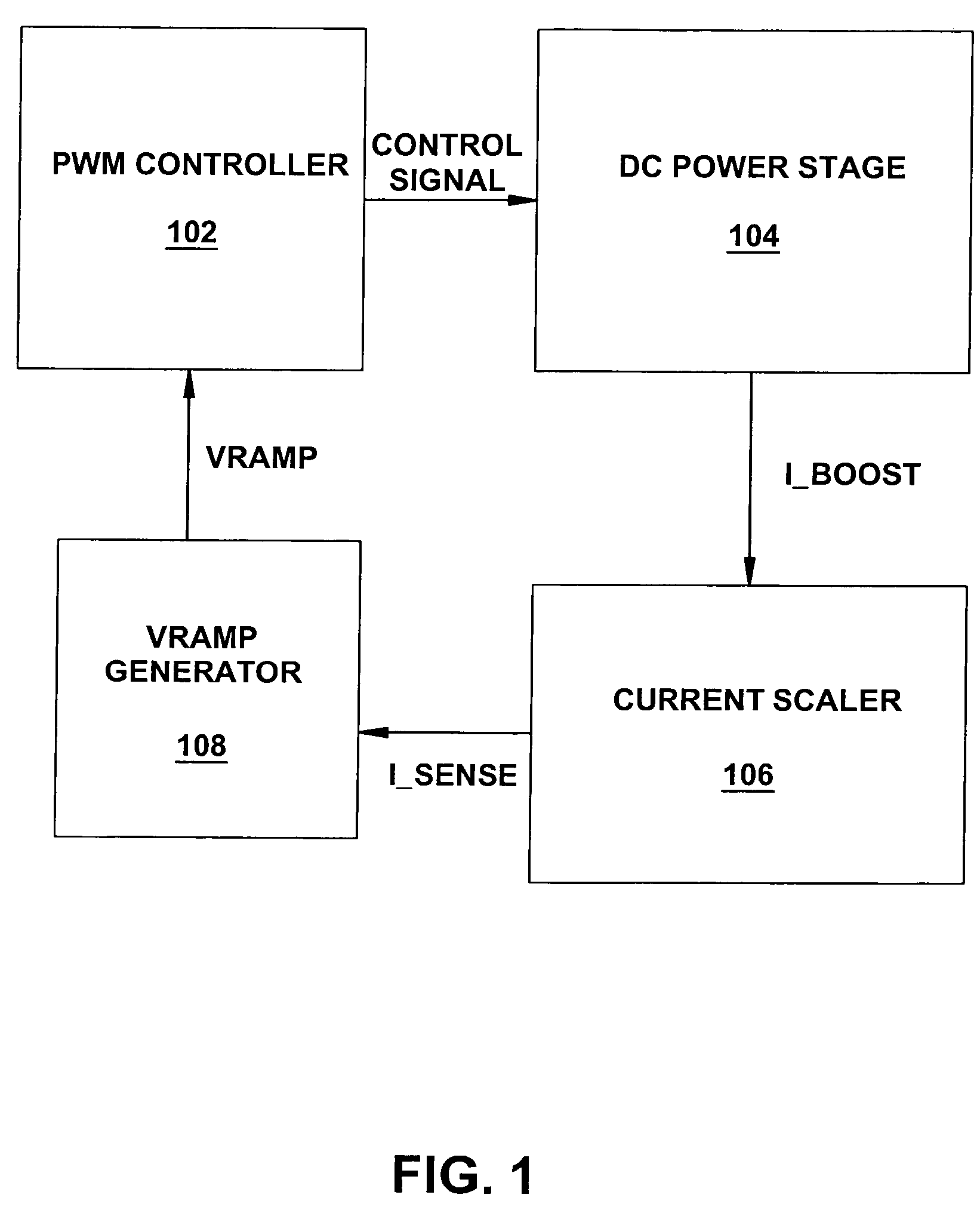 Current sensing circuitry for DC-DC converters