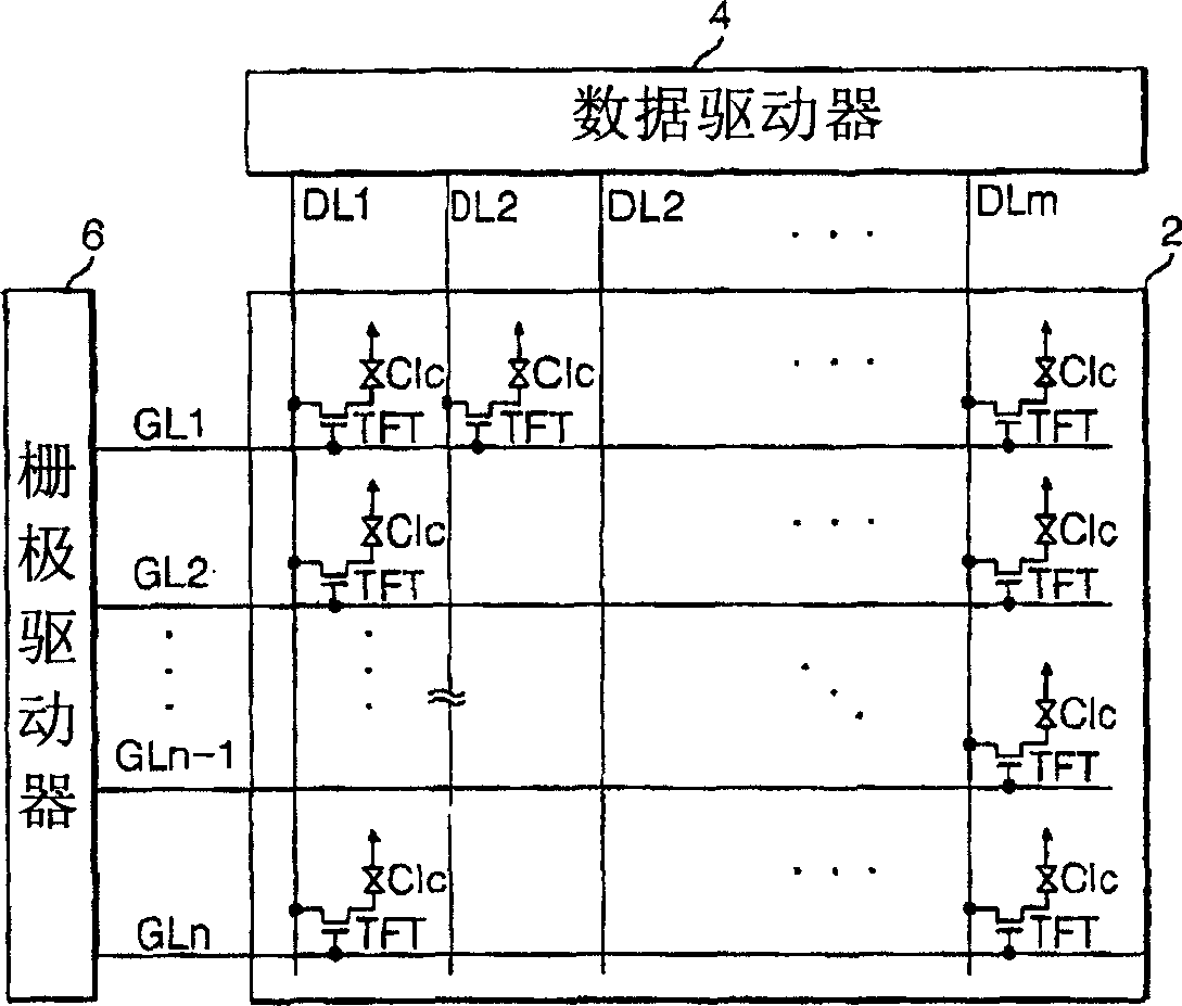 Liquid crystal display