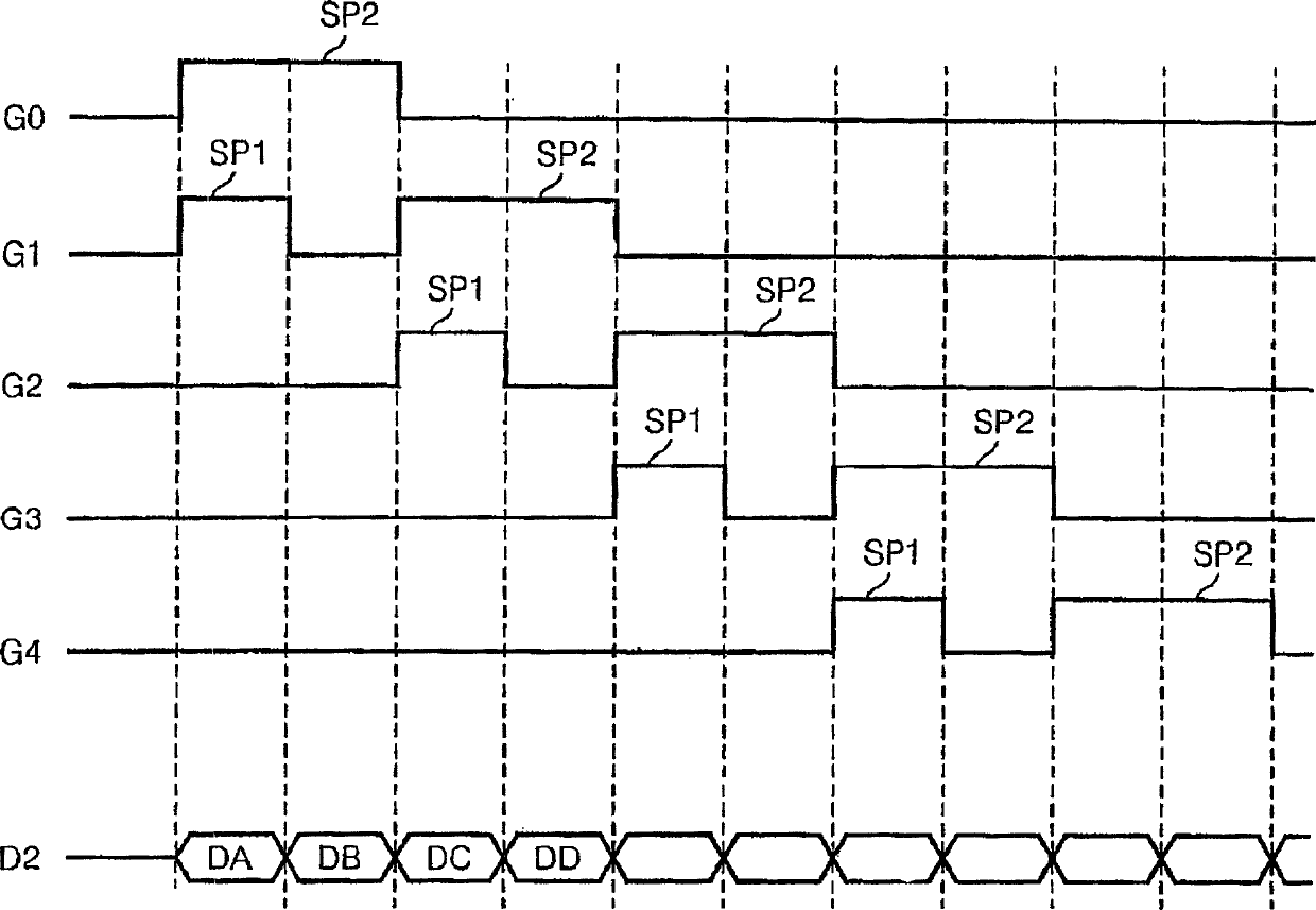 Liquid crystal display