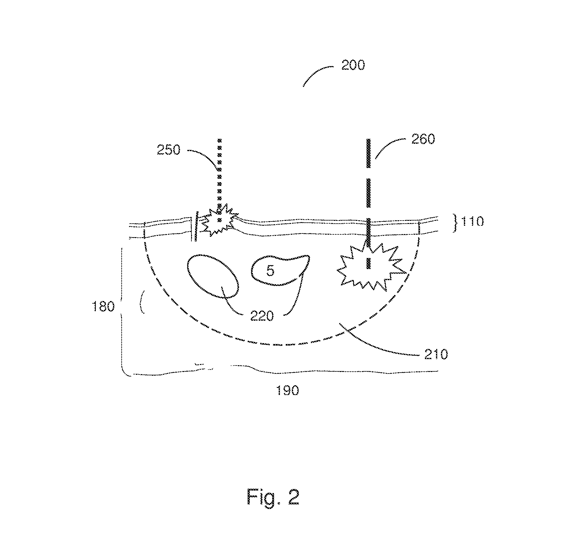 Method and apparatus for optical inhibition of photodynamic therapy