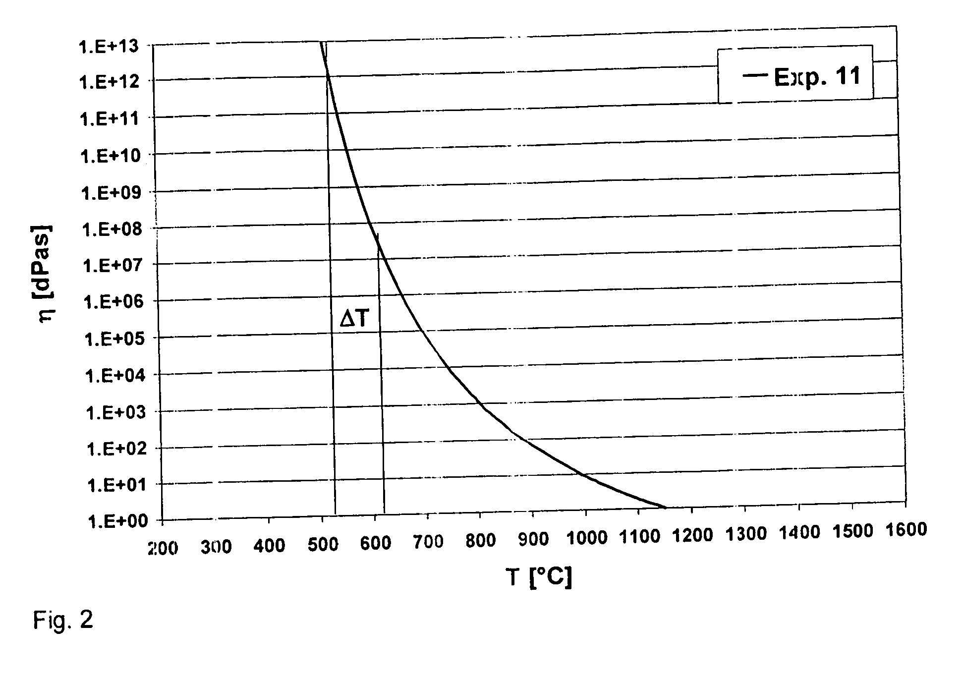 Lead-free and arsenic-free niobium phosphate optical glass