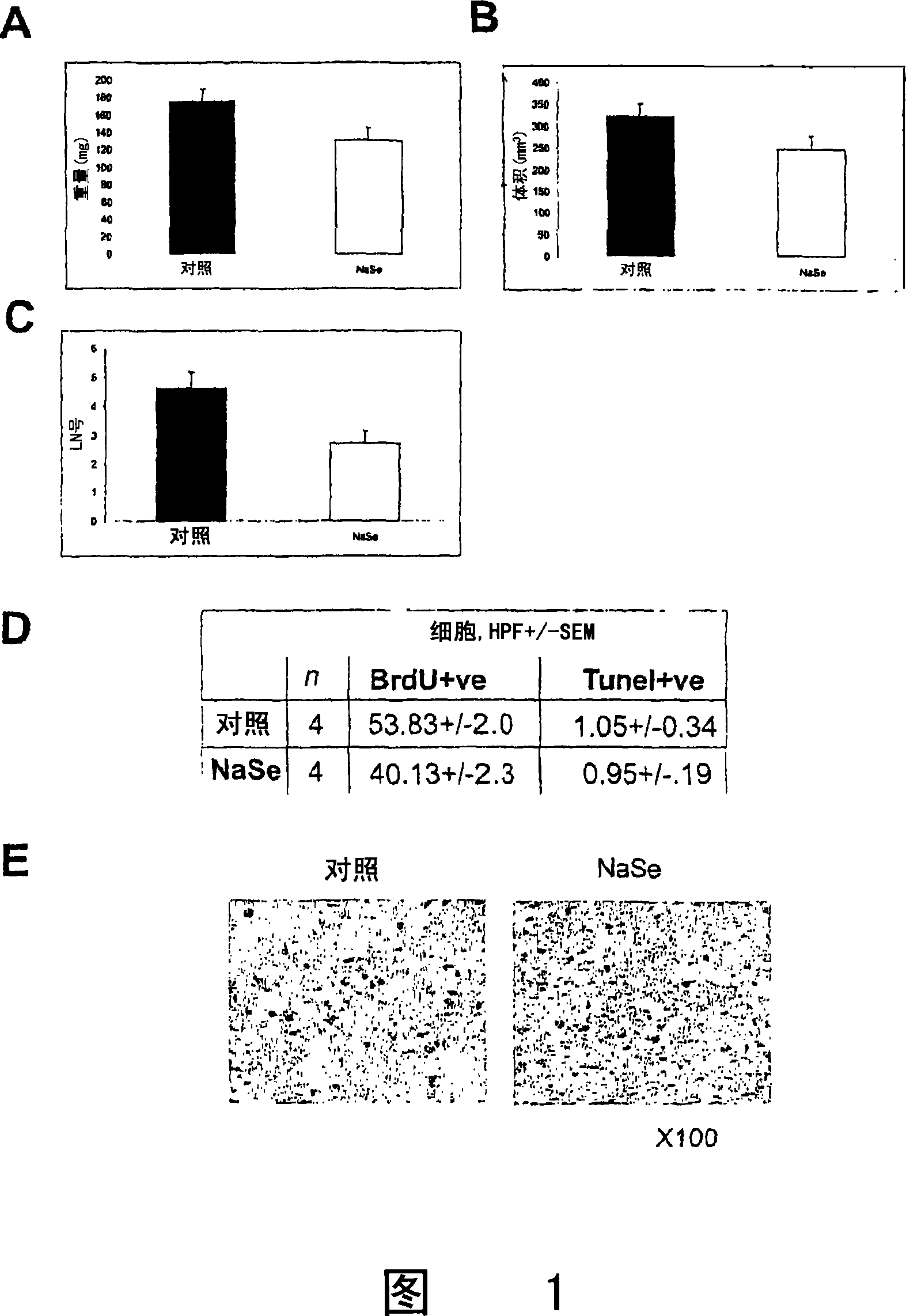 Inorganic selenium for treatment of cancer