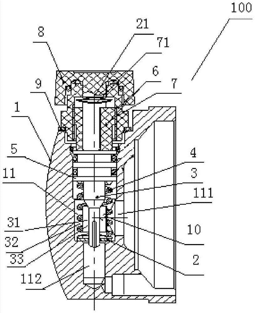 Flow Regulators and Dampers