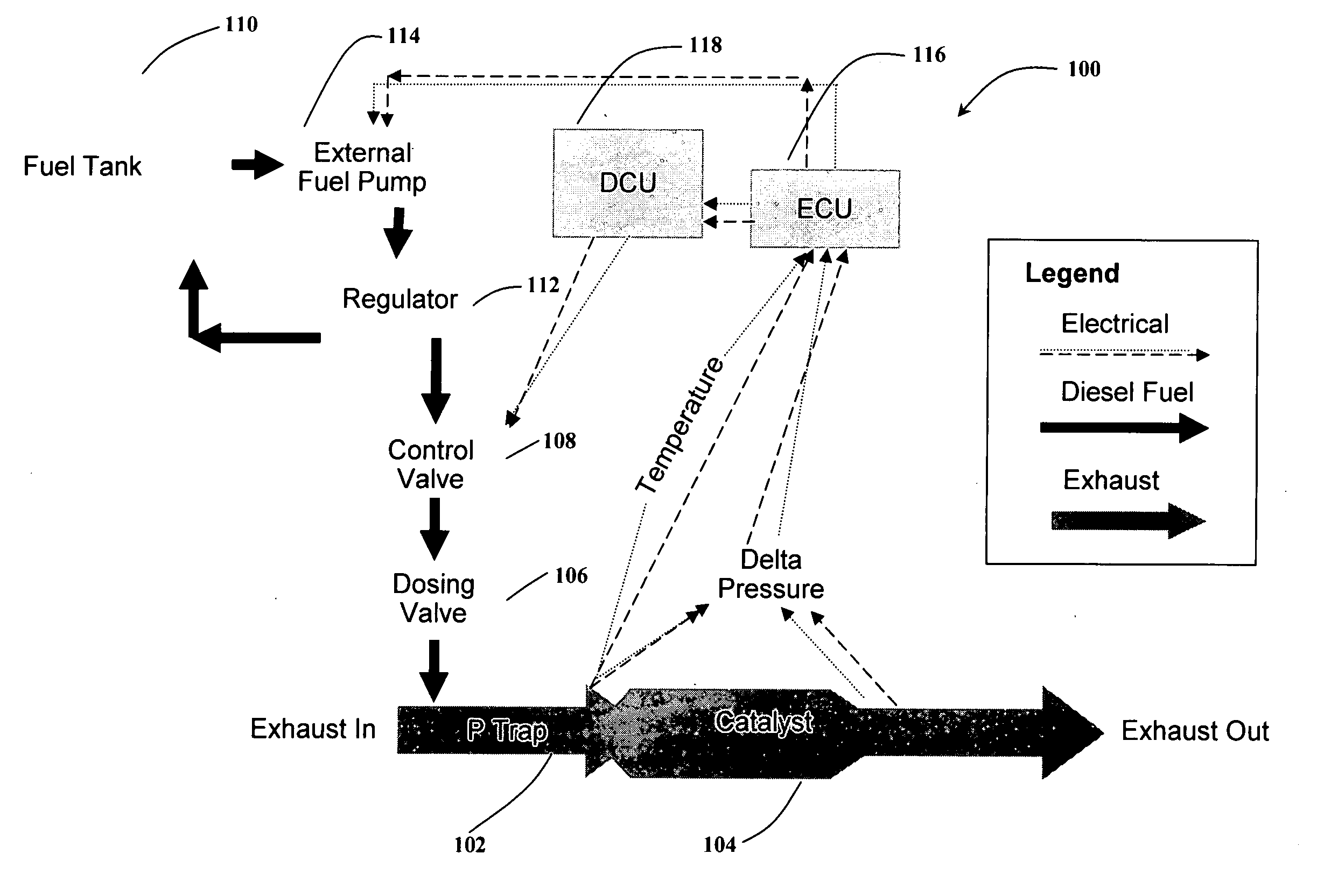 Automotive diesel exhaust HC dosing valve