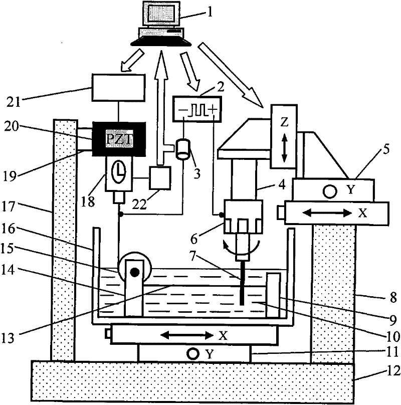 Online preparing system and method for electrochemical grinding micro tool for line electrode