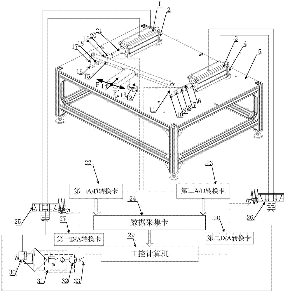 Double-air-cylinder synchronous drive control device and method