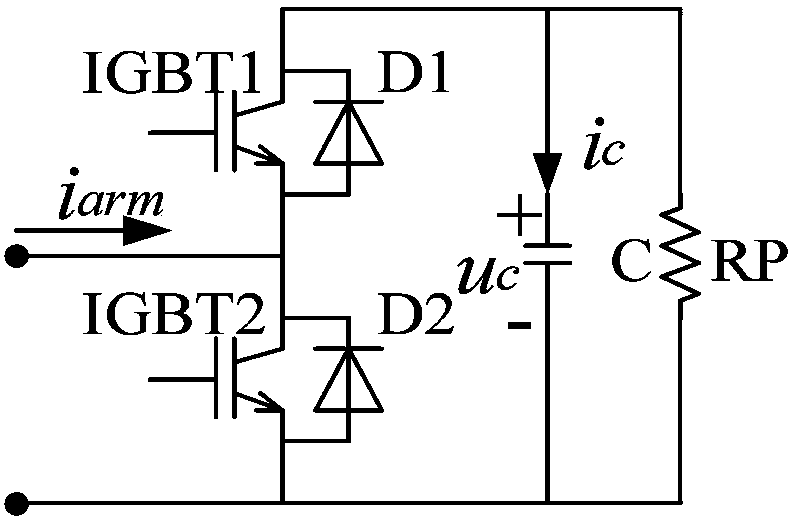 Method for determining loss of modular multilevel converter valve and simplified method