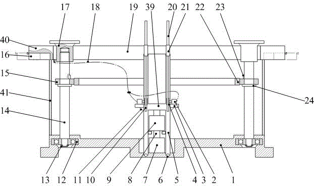 Multifunctional table capable of doing revolution and autorotation