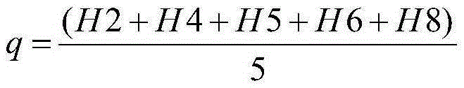 Adaptive hybrid noise reduction method for CMOS image sensor noise reduction processing