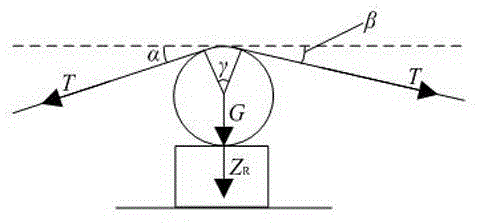 Control method for preventing tension measuring roller from slipping relative to continuous rolling strip