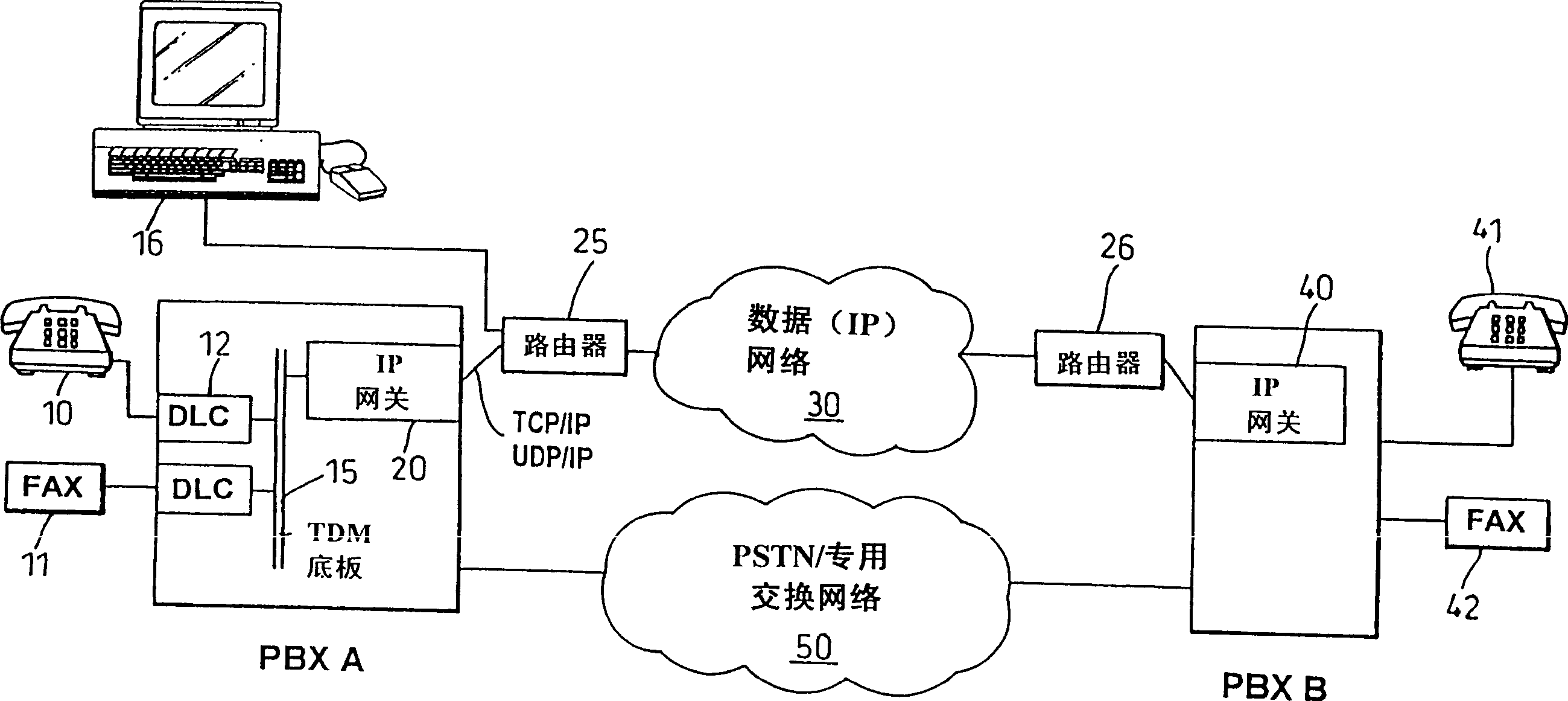 Processing of data packets