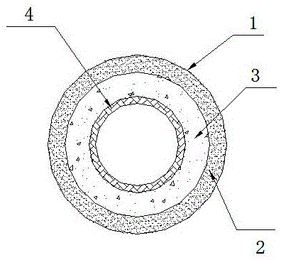 Ultrahigh-temperature prefabricated direct burial heat preservation pipe and heat preservation method