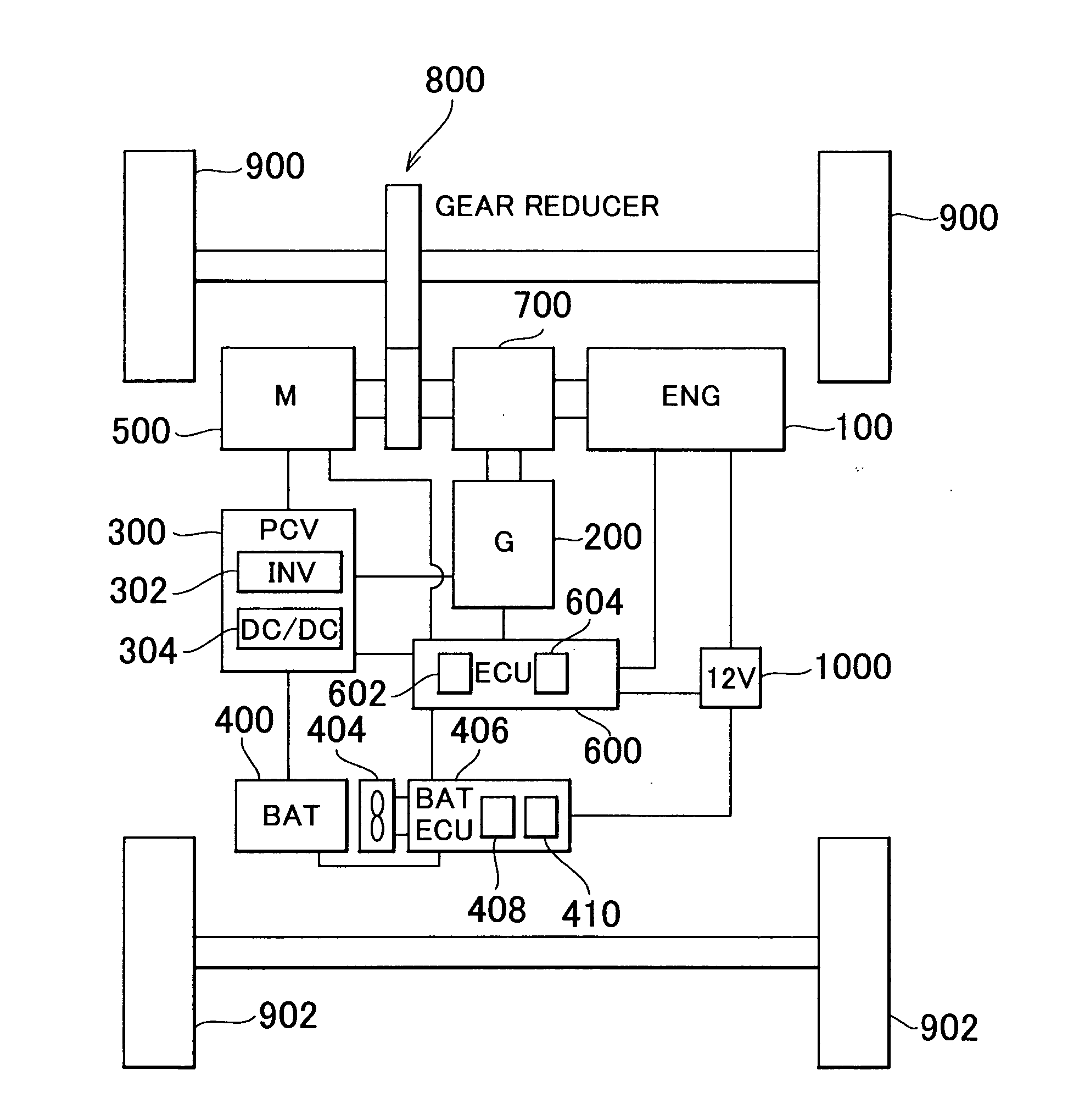 Fan system for vehicles and method for controlling fan in vehicles