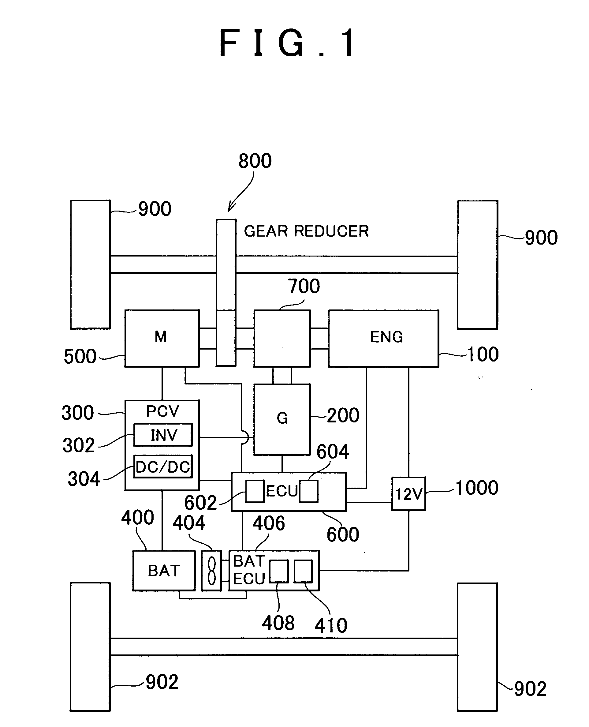 Fan system for vehicles and method for controlling fan in vehicles