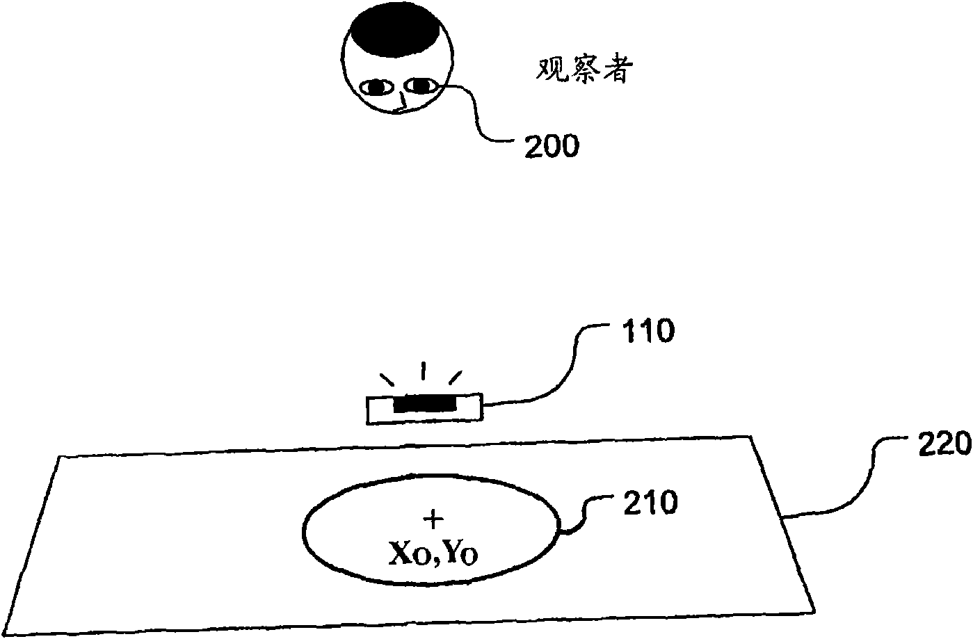 Method for manipulating image based on tracked eye movements