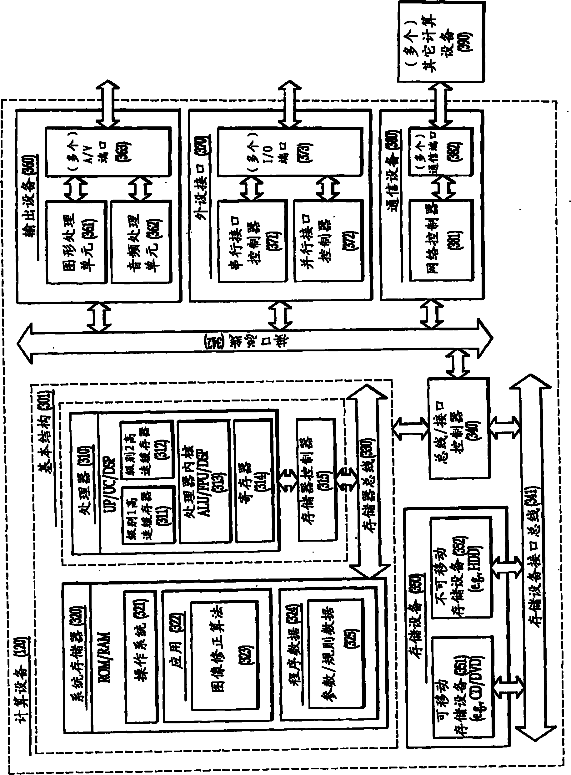 Method for manipulating image based on tracked eye movements