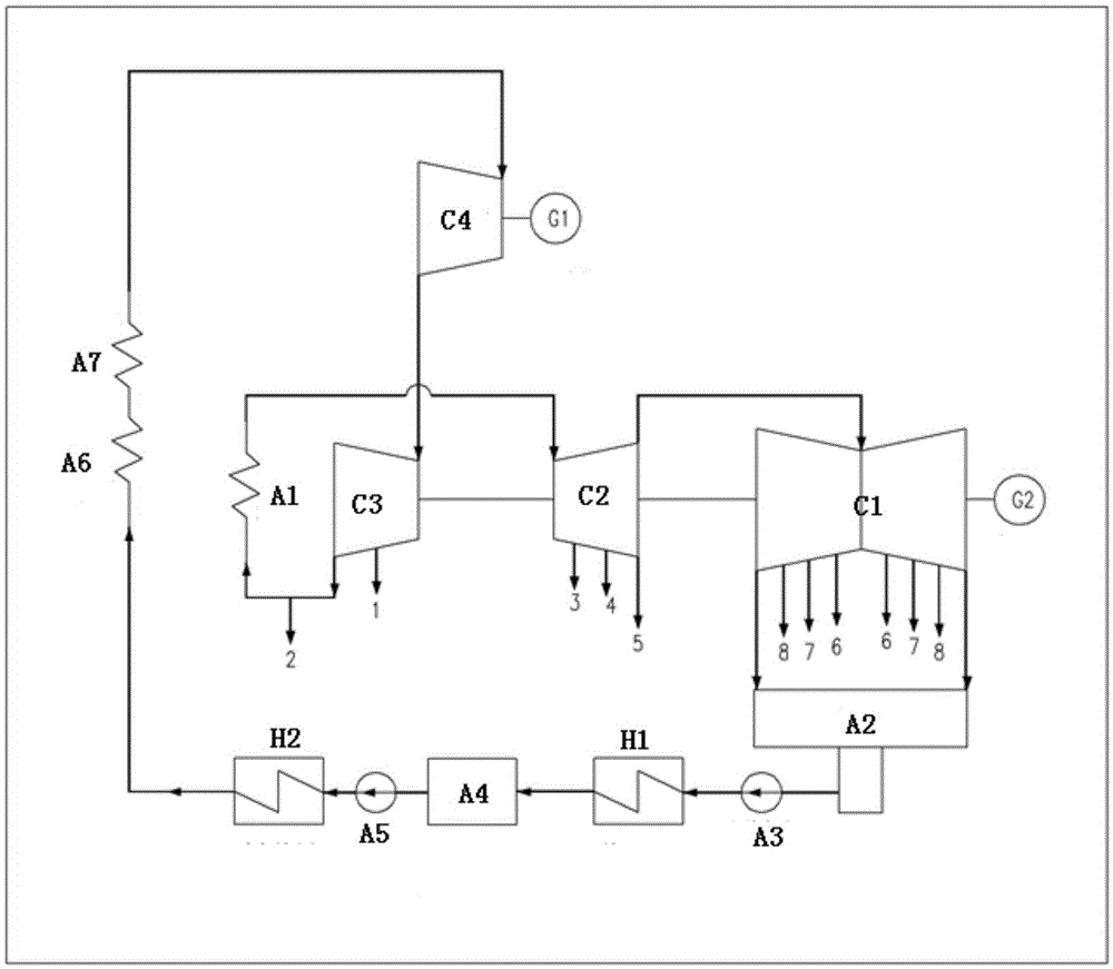 Once-reheated supercharger steam turbine thermal system