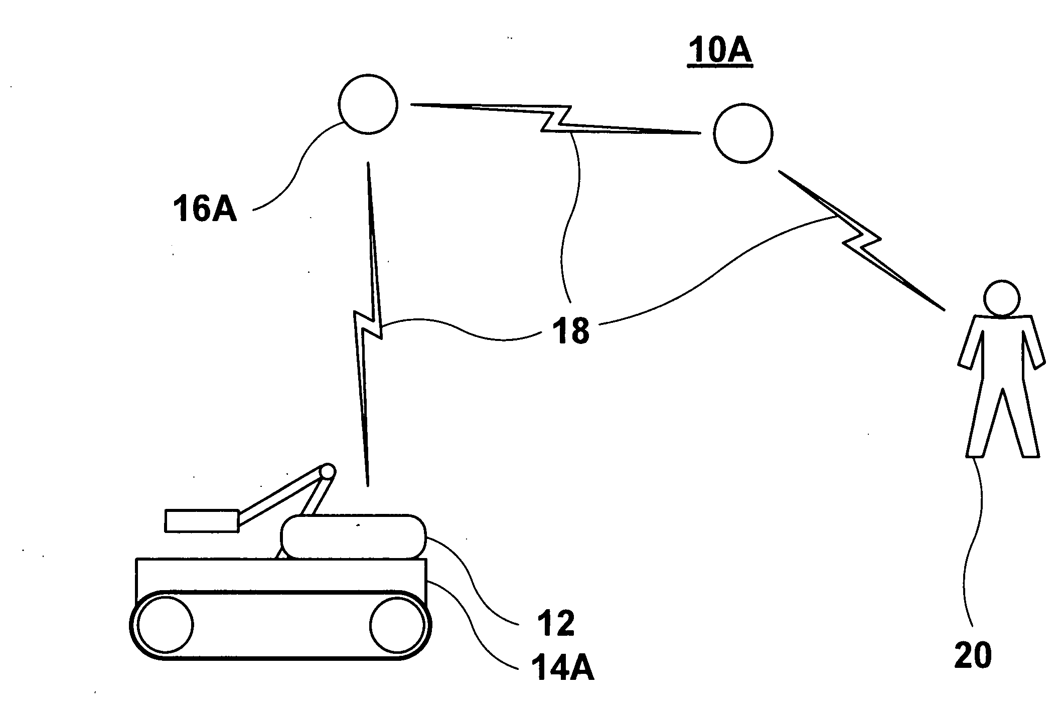 Tactical radio relay system