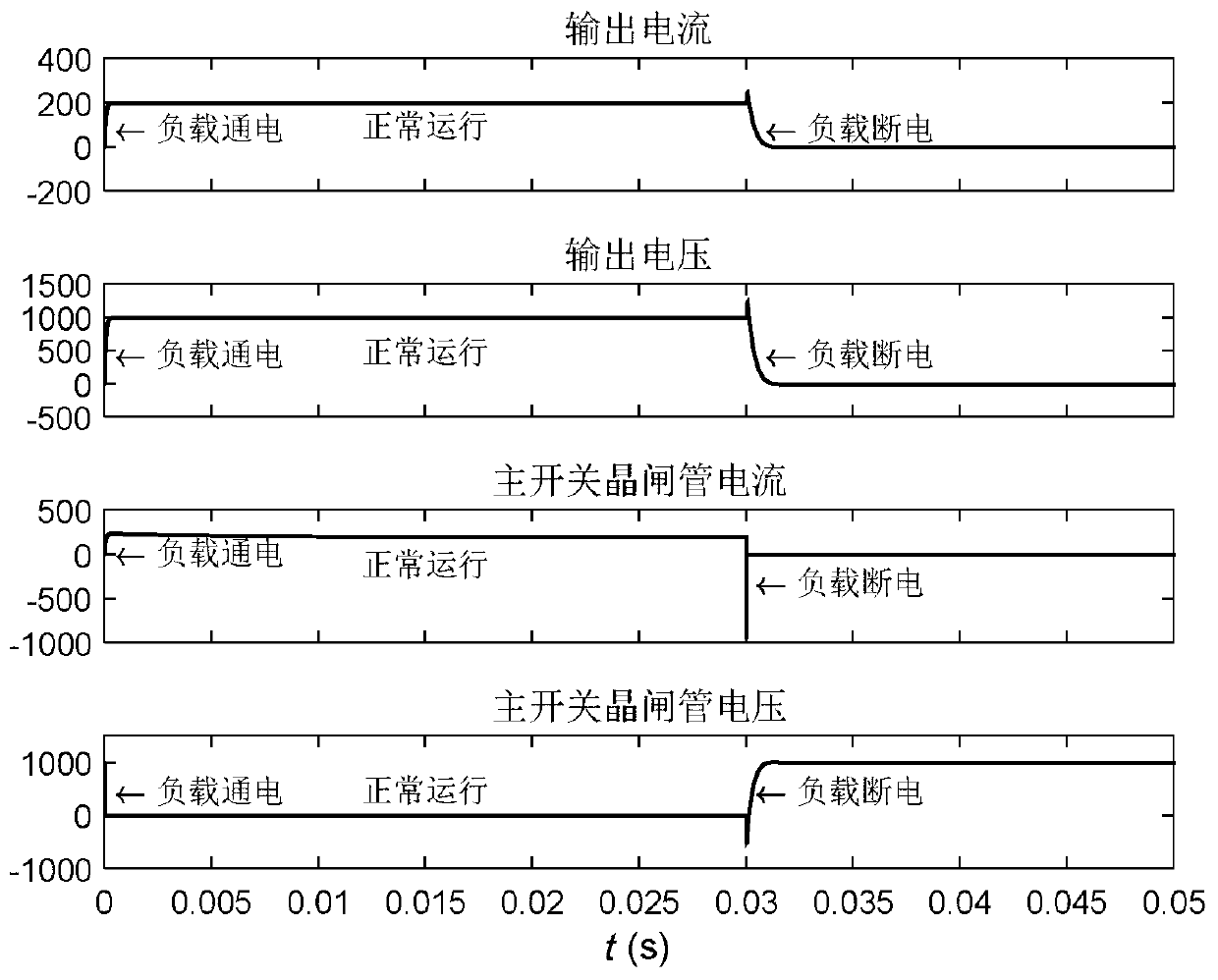 Solid-state DC circuit breaker and its control method based on capacitor energy storage