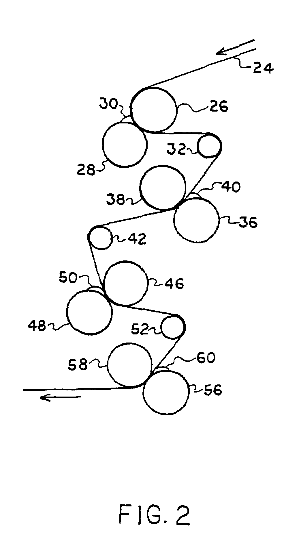 Coating compositions comprising alkyl ketene dimers and alkyl succinic anhydrides for use in paper making