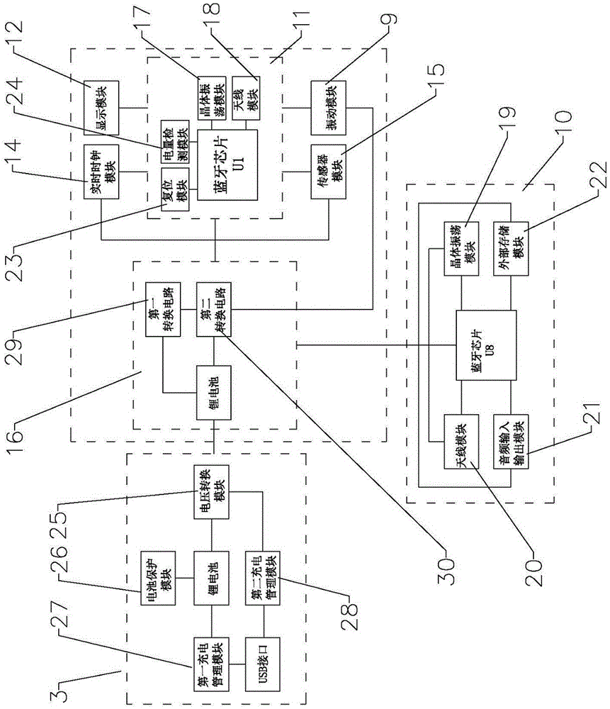 Intelligent bracelet with dual-Bluetooth modules