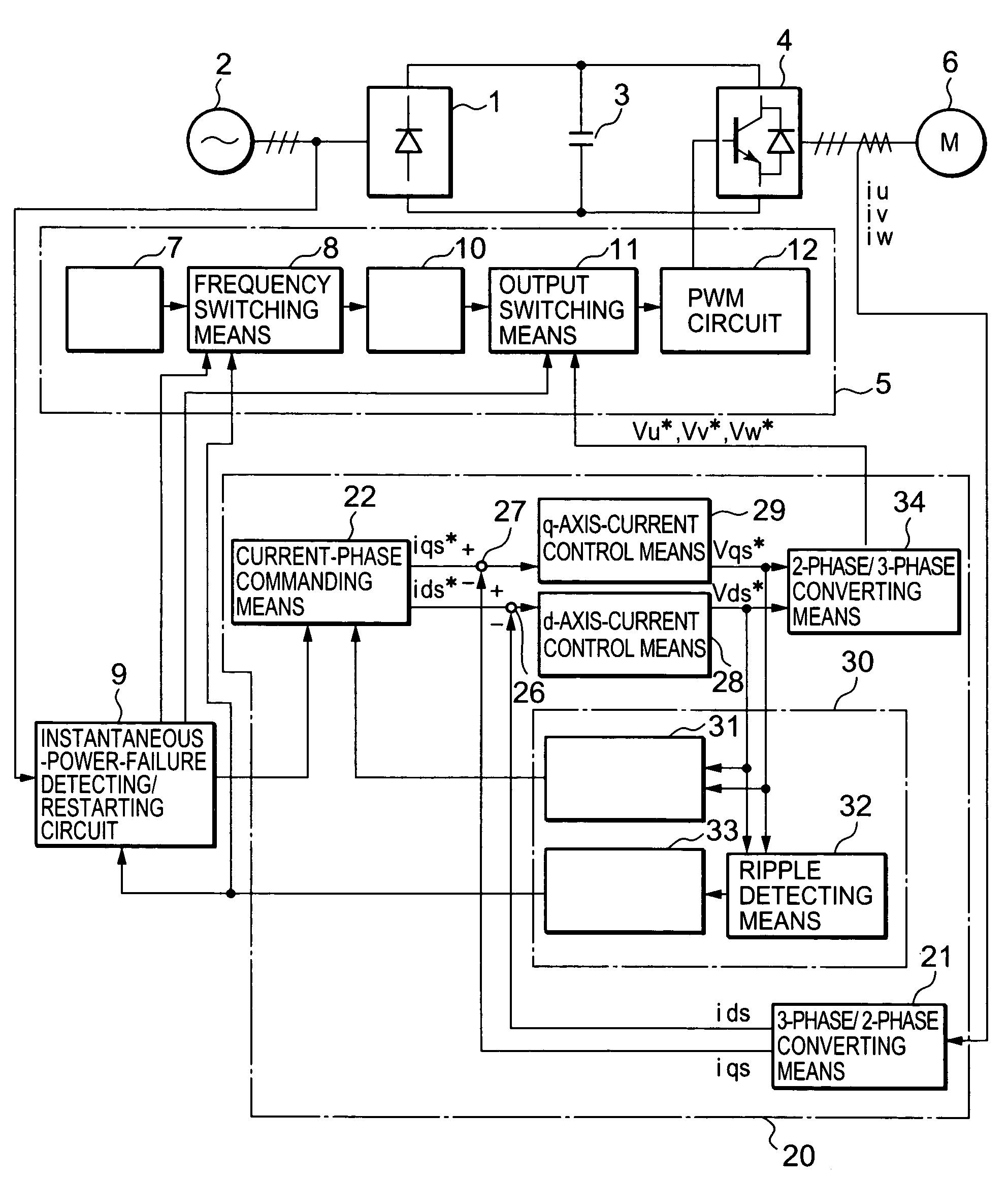 Motor controller