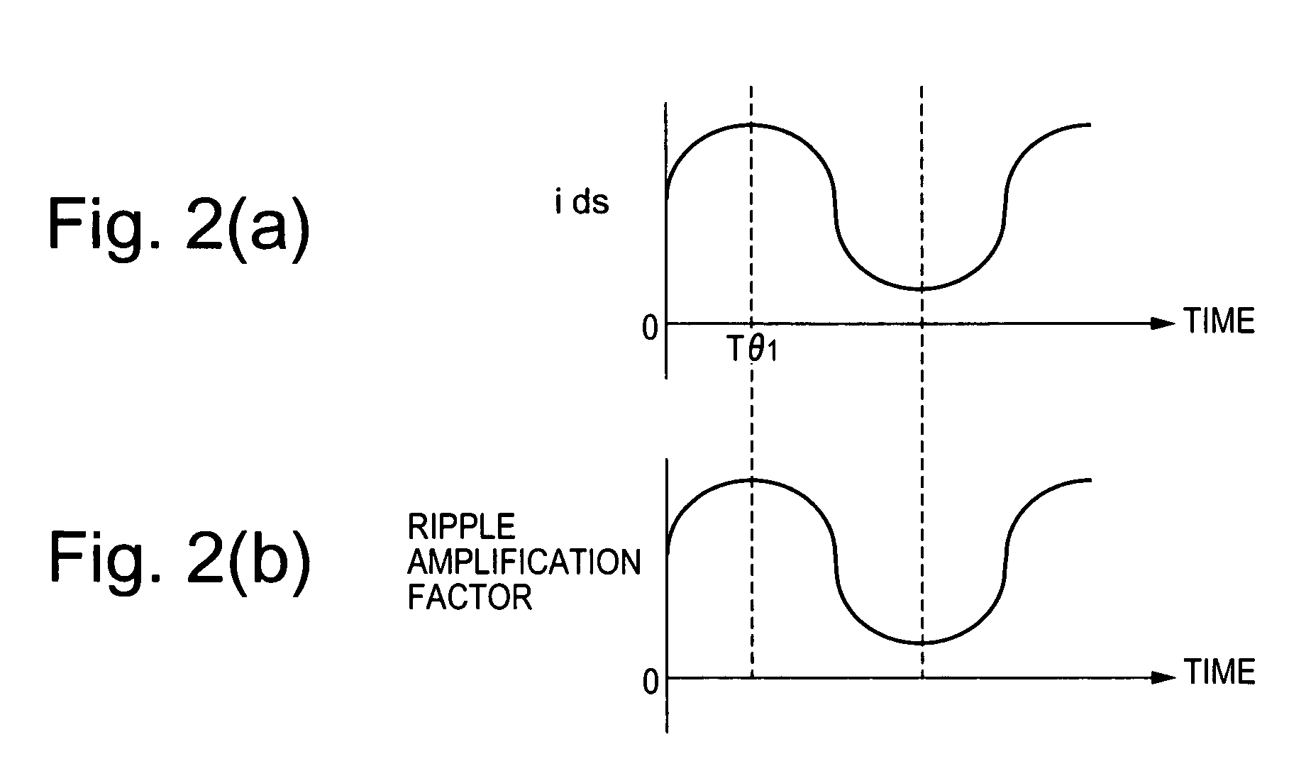 Motor controller