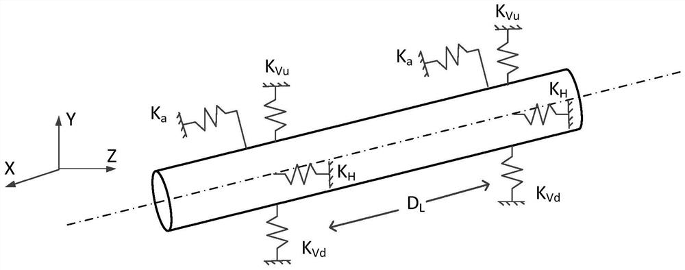 Method and device for establishing three-dimensional model of long-distance pipeline