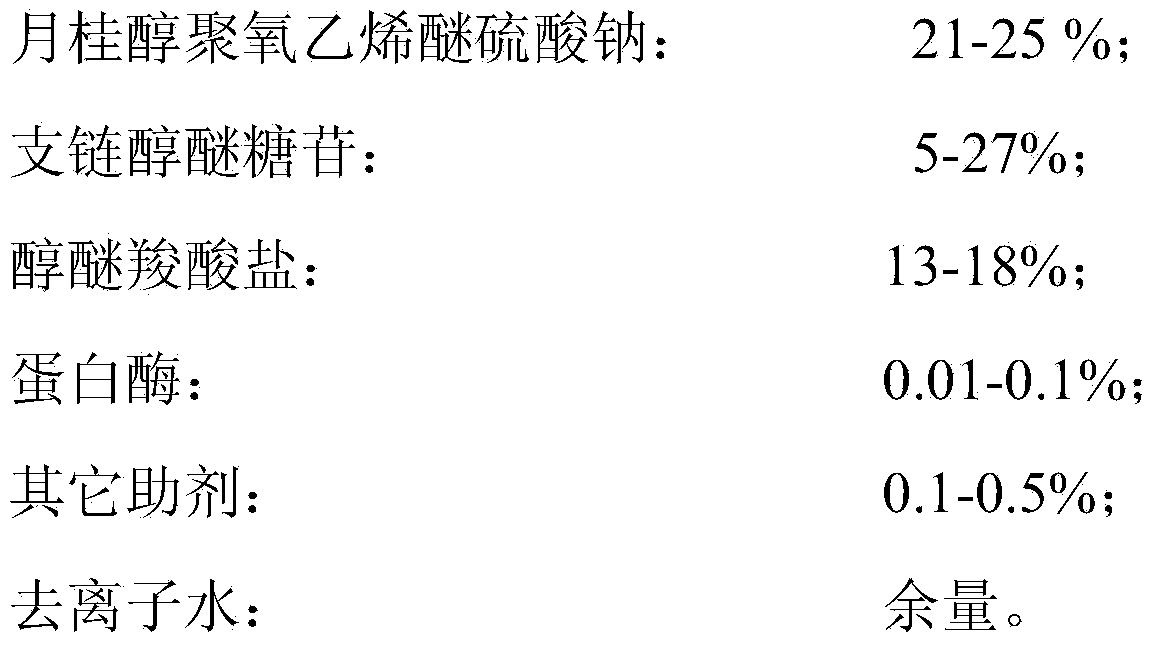 Highly-concentrated enzyme-containing liquid detergent free of enzyme stabilizer