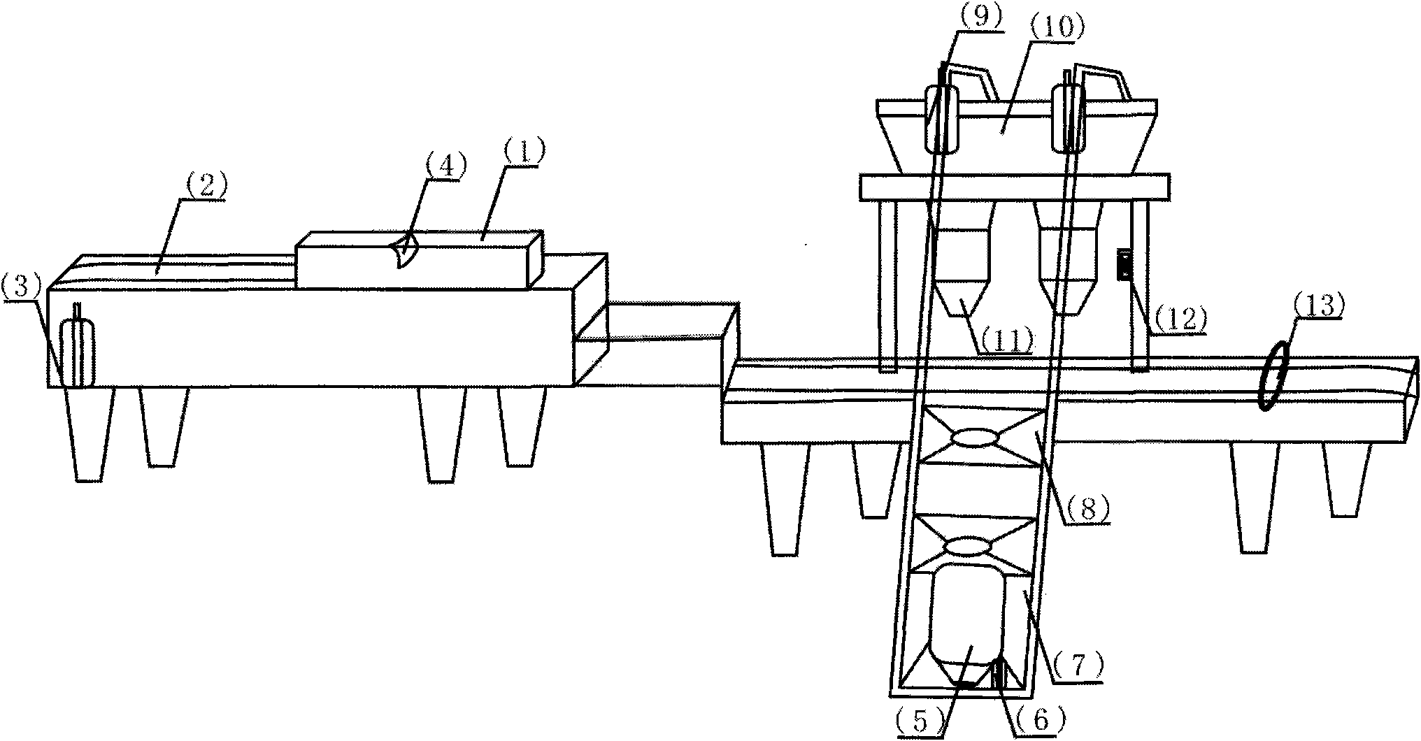 New type burger (Chinese hamburger type) processor